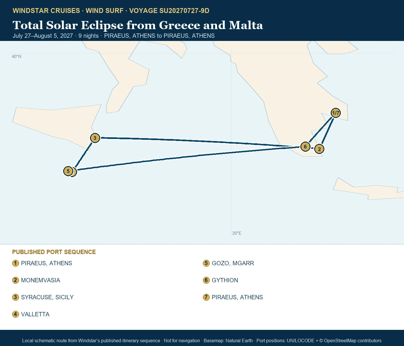 Wind Surf July 27-August 5 2027 route map from PIRAEUS, ATHENS to PIRAEUS, ATHENS