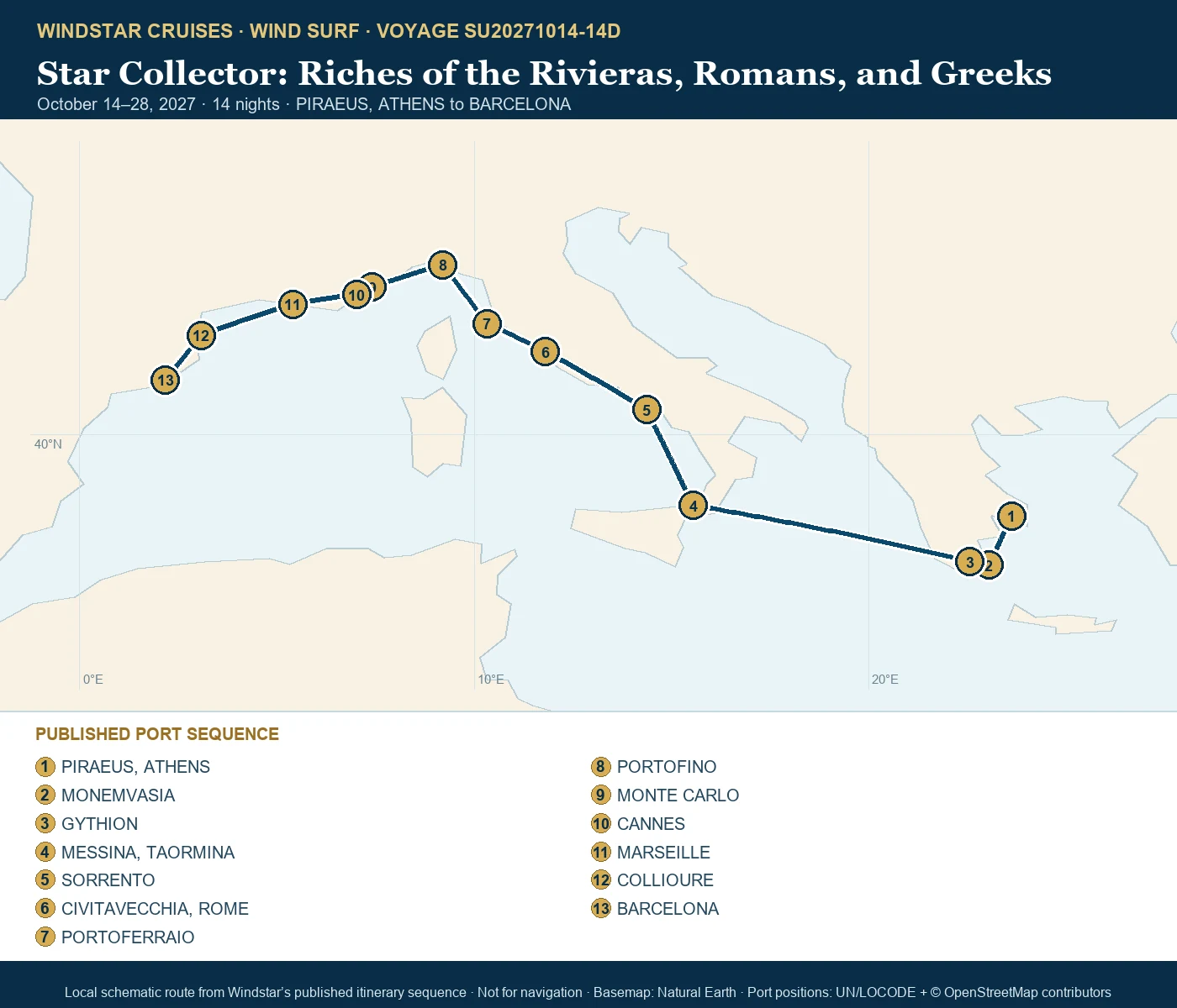 Wind Surf October 14-28 2027 route map from PIRAEUS, ATHENS to BARCELONA