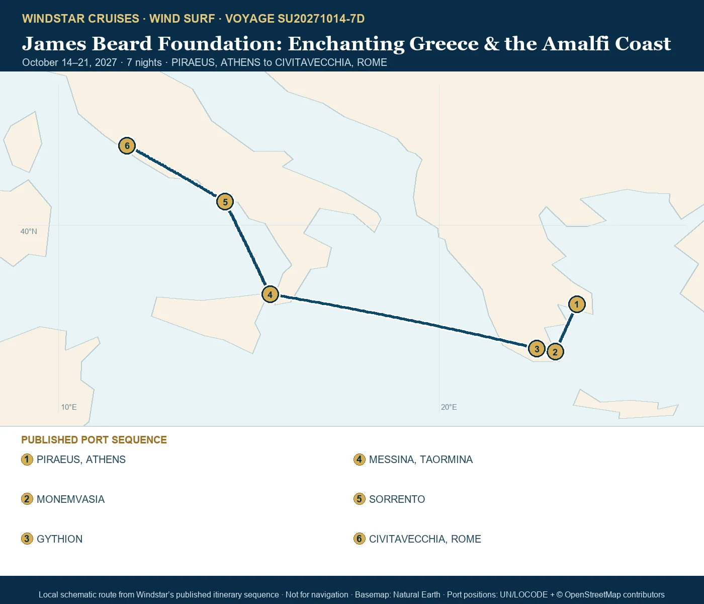 Wind Surf October 14-21 2027 route map from PIRAEUS, ATHENS to CIVITAVECCHIA, ROME
