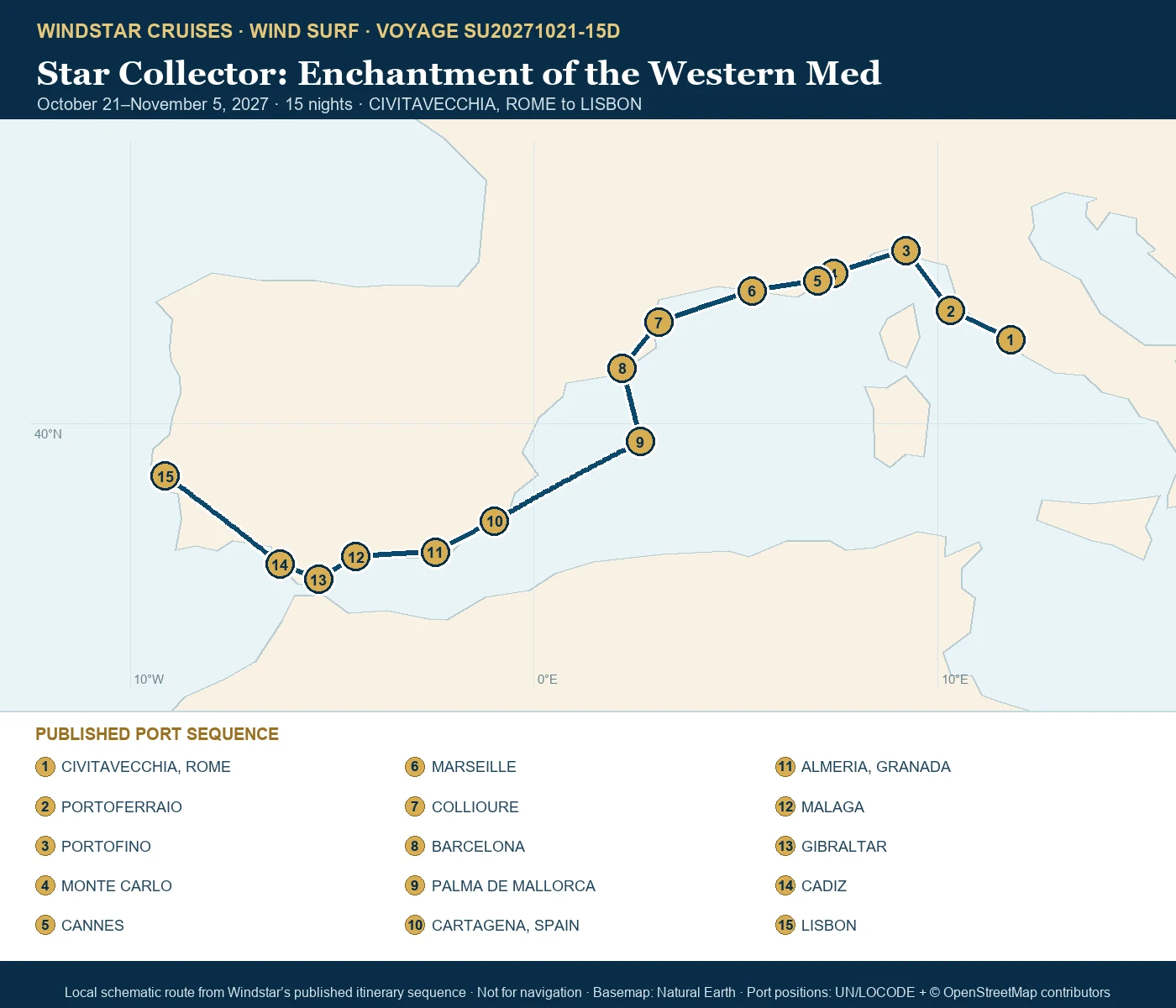 Wind Surf October 21-November 5 2027 route map from CIVITAVECCHIA, ROME to LISBON