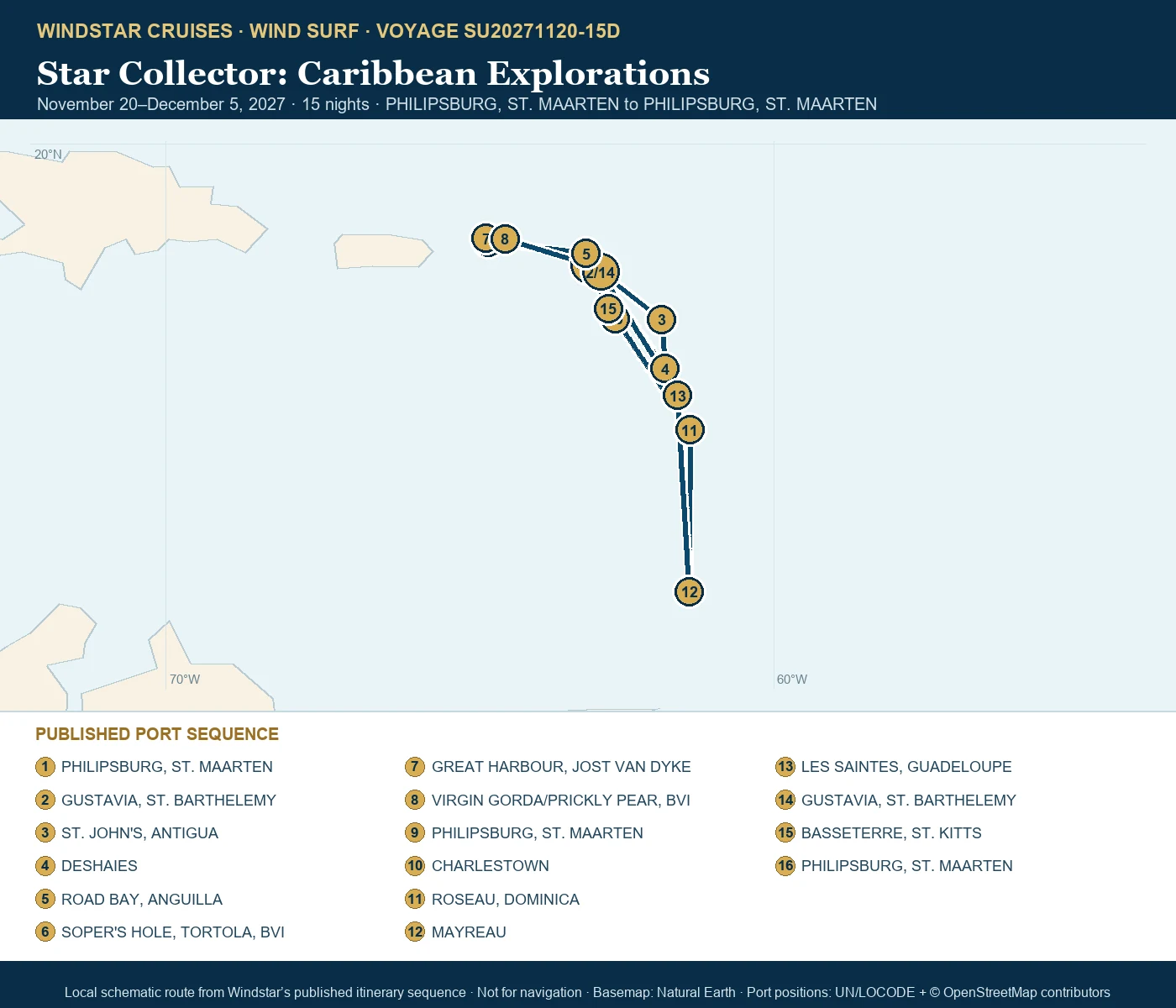 Wind Surf November 20-December 5 2027 route map from PHILIPSBURG, ST. MAARTEN to PHILIPSBURG, ST. MAARTEN