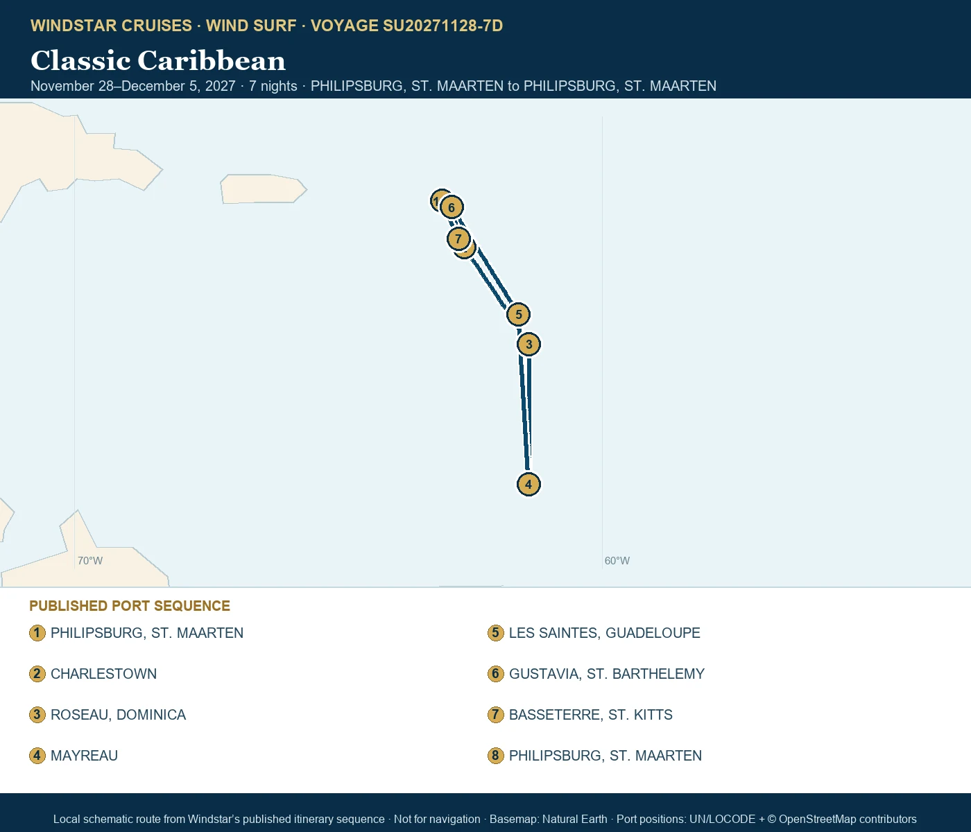 Wind Surf November 28-December 5 2027 route map from PHILIPSBURG, ST. MAARTEN to PHILIPSBURG, ST. MAARTEN