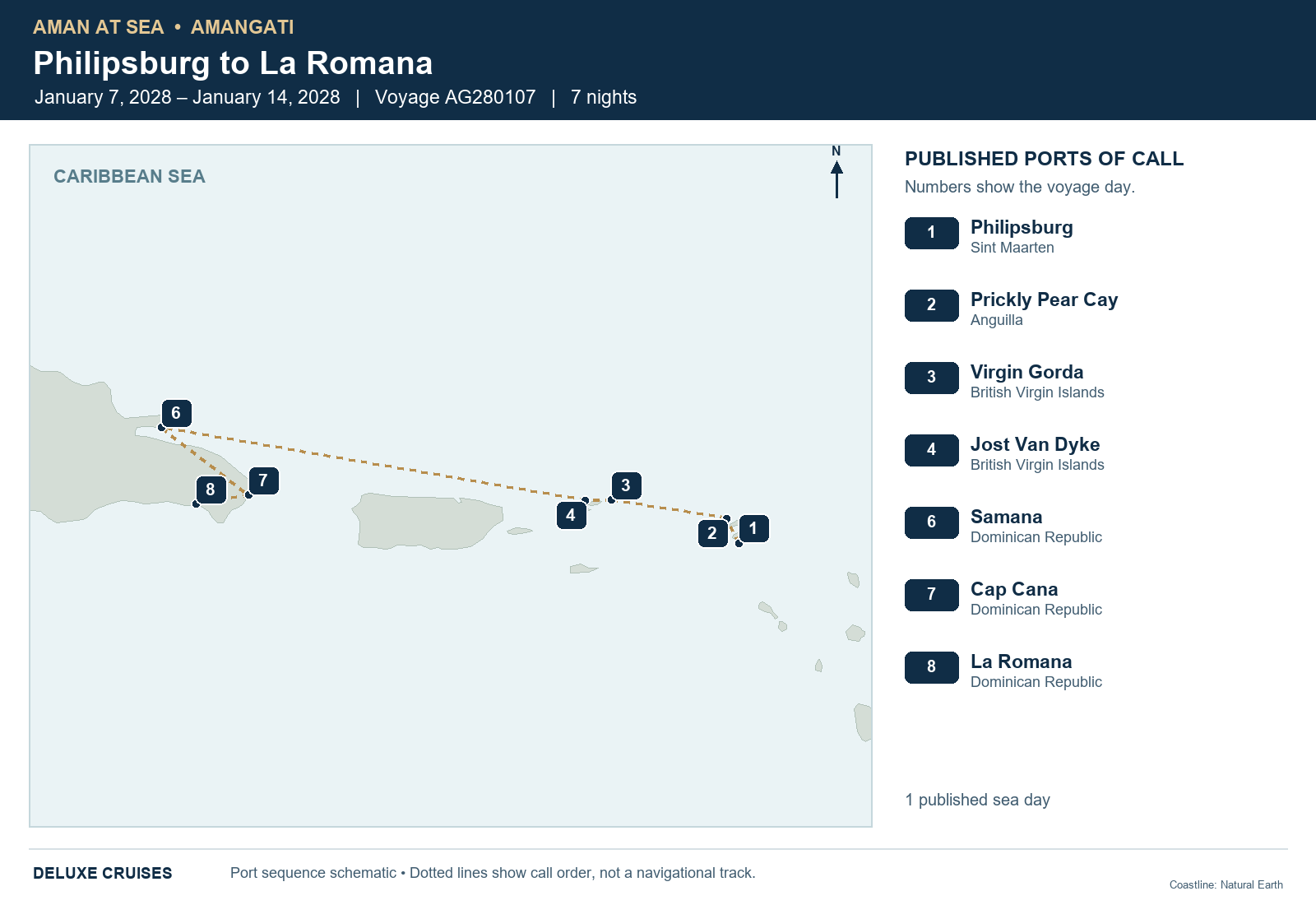 Amangati Voyage AG280107 itinerary route map from Philipsburg, Sint Maarten to La Romana, Dominican Republic