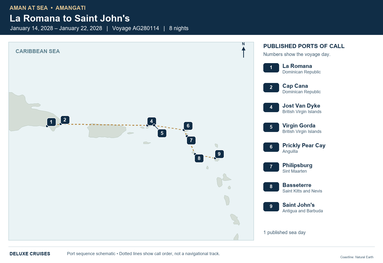 Amangati Voyage AG280114 itinerary route map from La Romana, Dominican Republic to Saint John's, Antigua and Barbuda