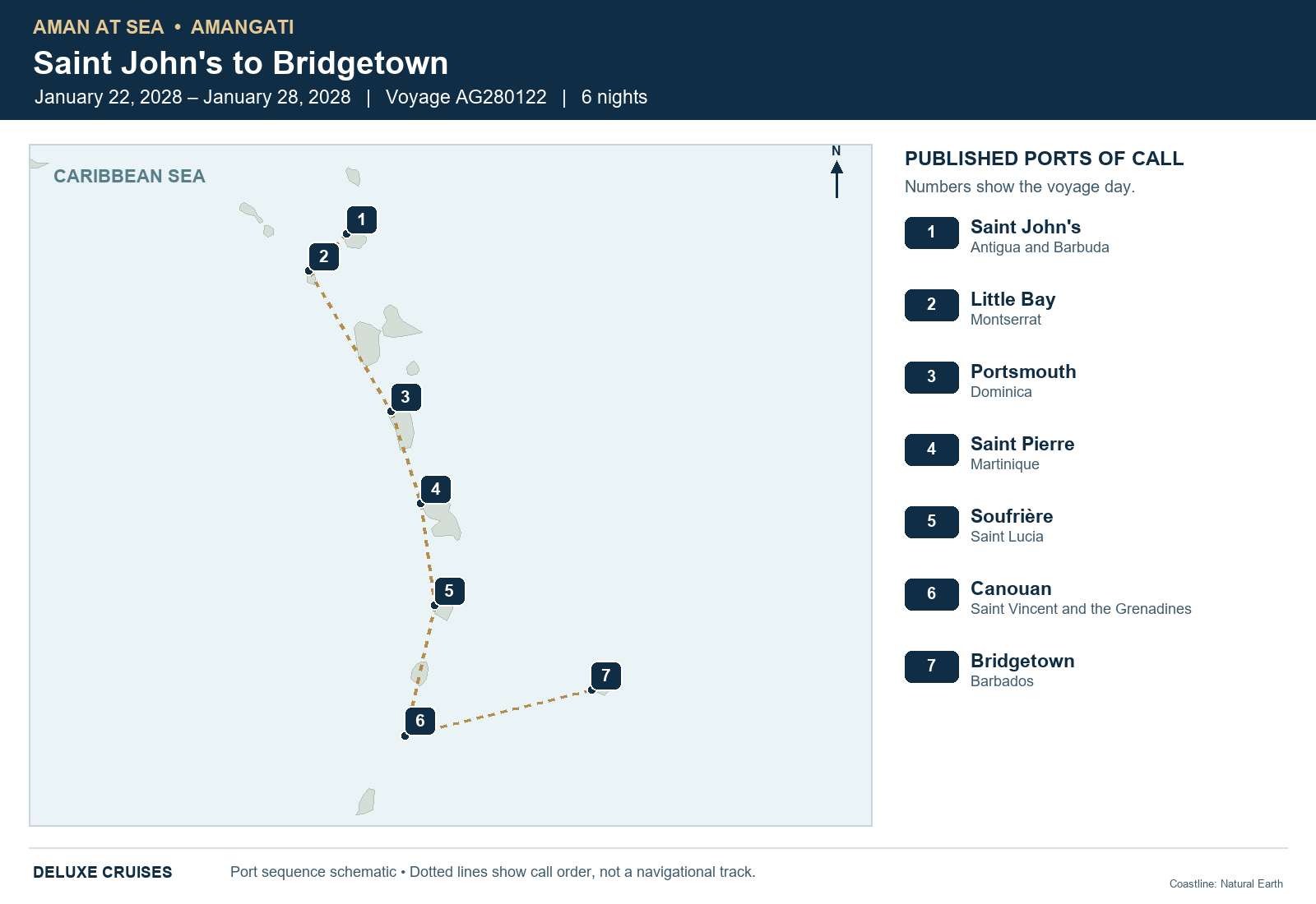 Amangati Voyage AG280122 itinerary route map from Saint John's, Antigua and Barbuda to Bridgetown, Barbados