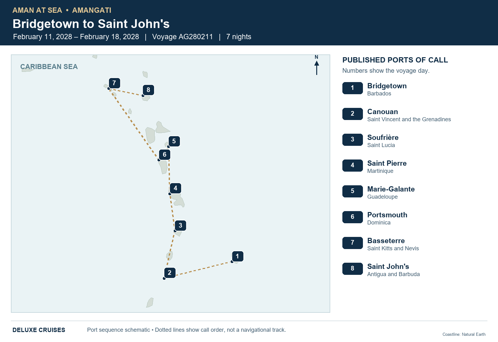 Amangati Voyage AG280211 itinerary route map from Bridgetown, Barbados to Saint John's, Antigua and Barbuda
