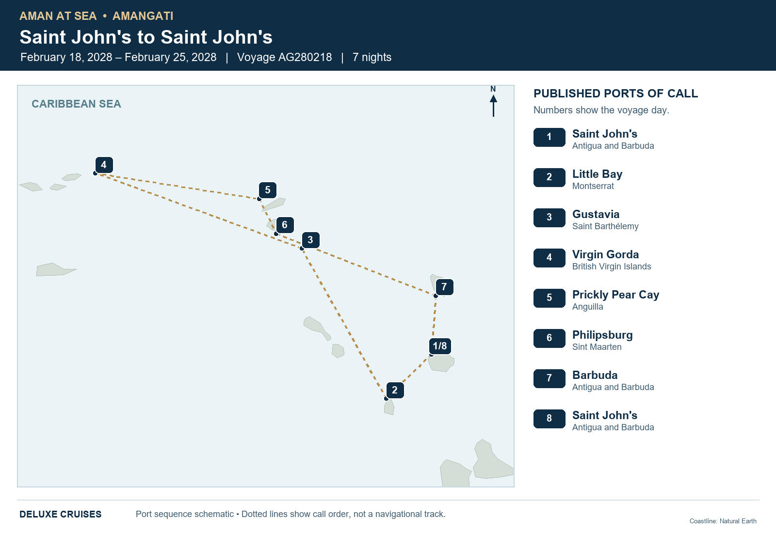 Amangati Voyage AG280218 itinerary route map from Saint John's, Antigua and Barbuda to Saint John's, Antigua and Barbuda