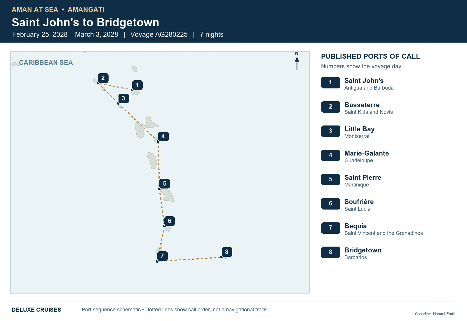 Amangati Voyage AG280225 itinerary route map from Saint John's, Antigua and Barbuda to Bridgetown, Barbados