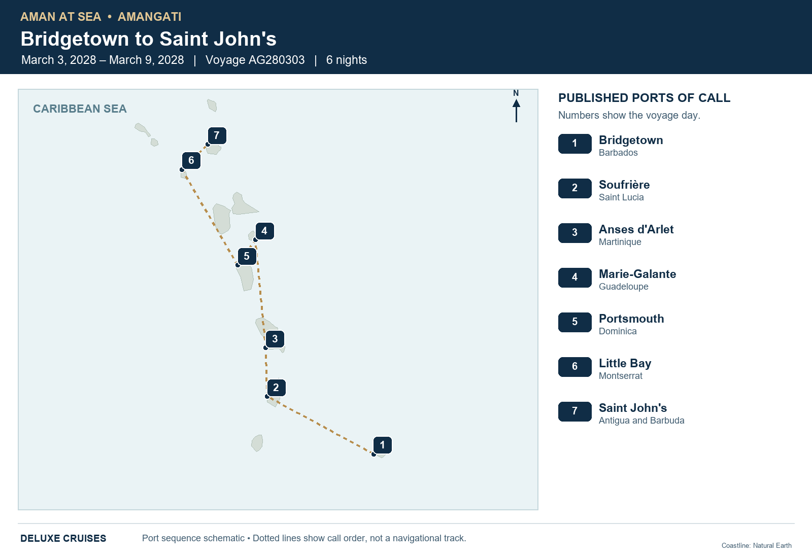 Amangati Voyage AG280303 itinerary route map from Bridgetown, Barbados to Saint John's, Antigua and Barbuda