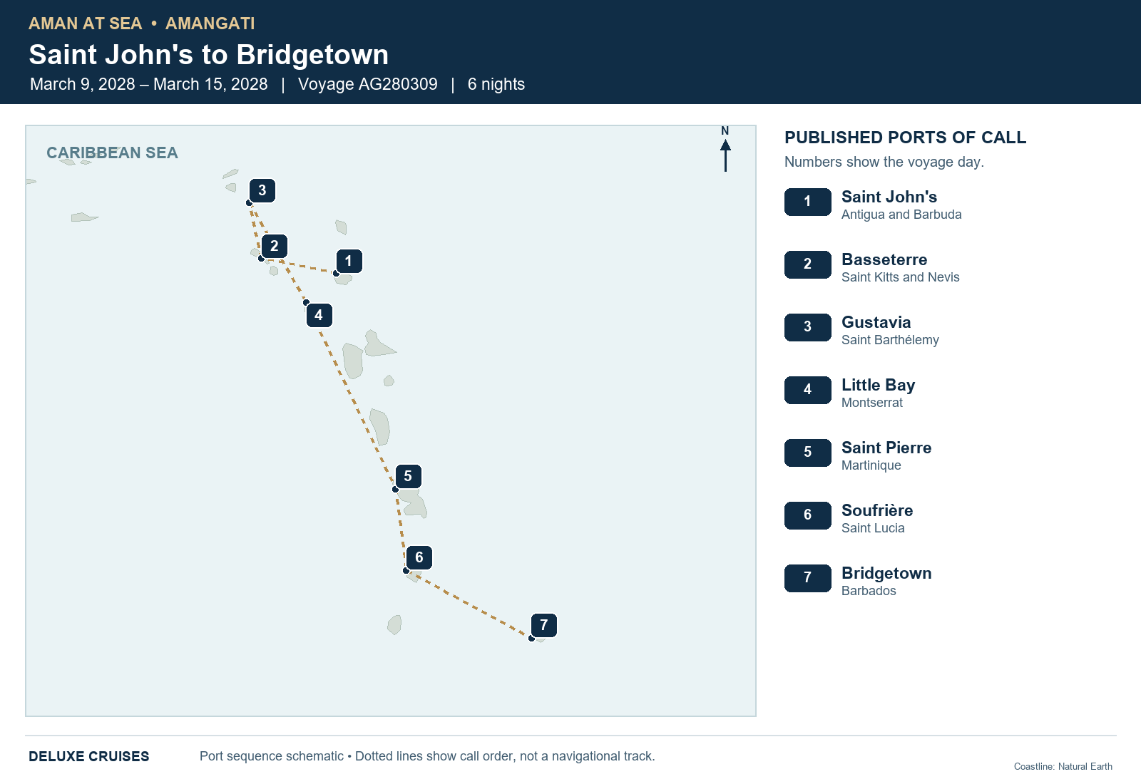 Amangati Voyage AG280309 itinerary route map from Saint John's, Antigua and Barbuda to Bridgetown, Barbados