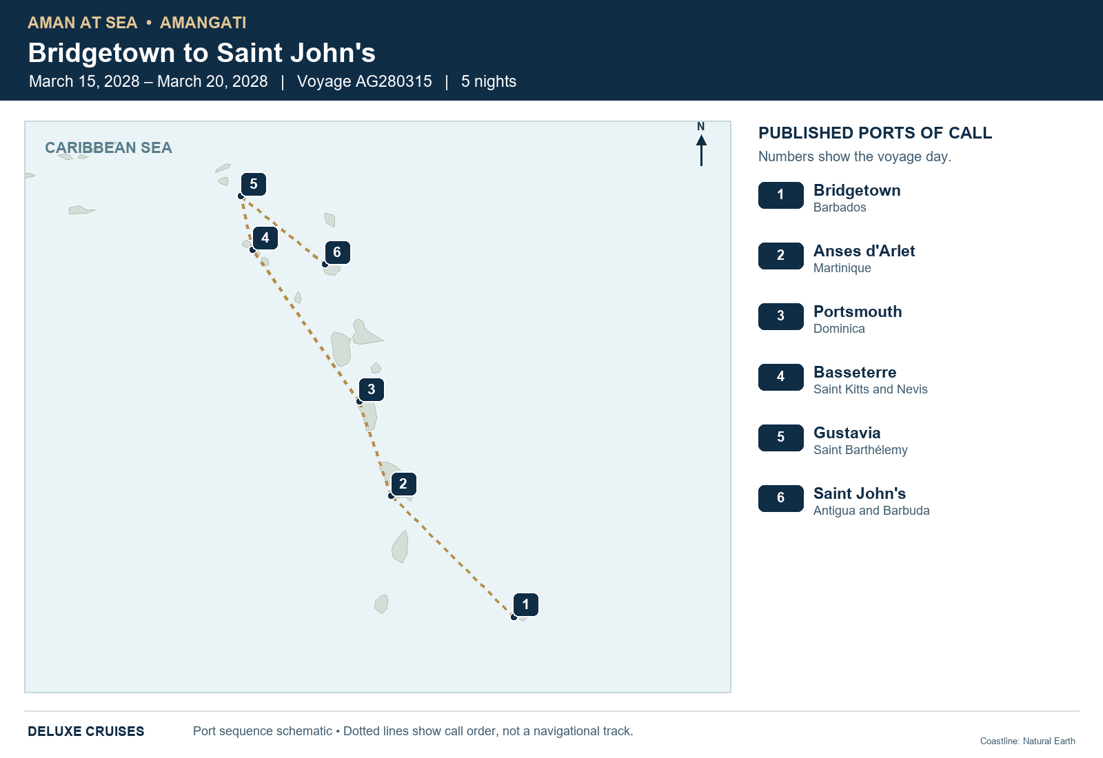 Amangati Voyage AG280315 itinerary route map from Bridgetown, Barbados to Saint John's, Antigua and Barbuda