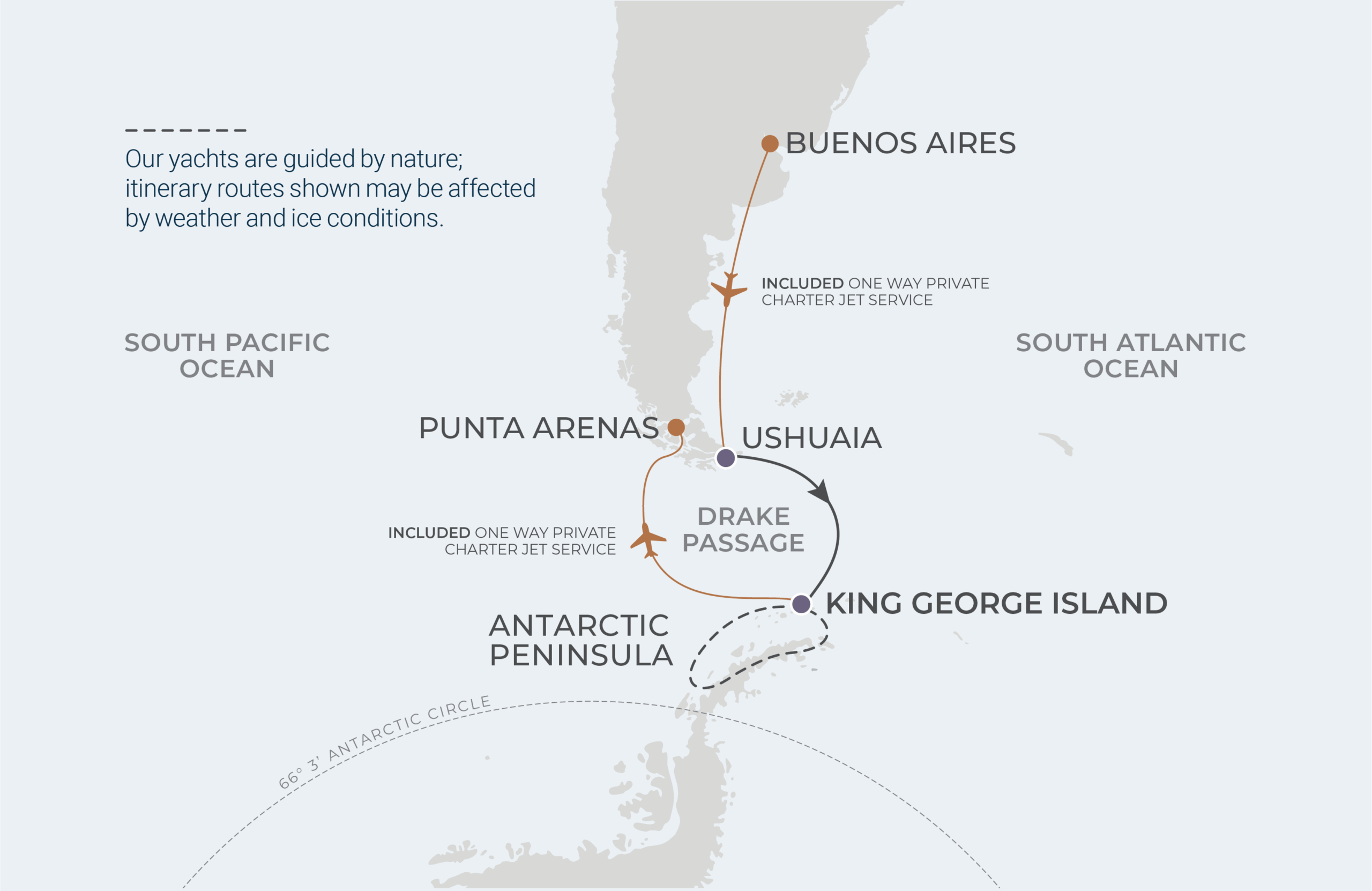 World Navigator Voyage WNA271119 November 19-28, 2027 itinerary route map from Ushuaia, Argentina to King George Island, South Shetland Islands