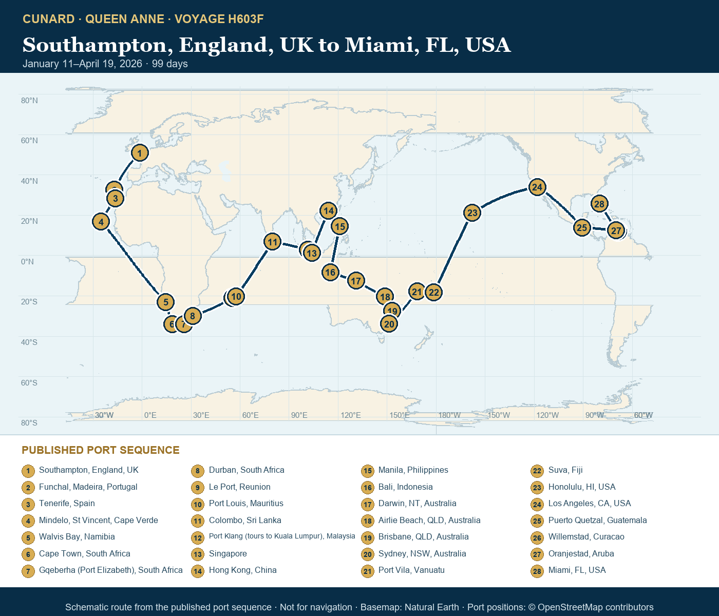 Queen Anne Voyage H603F itinerary route map for Southampton, England, UK to Miami, FL, USA