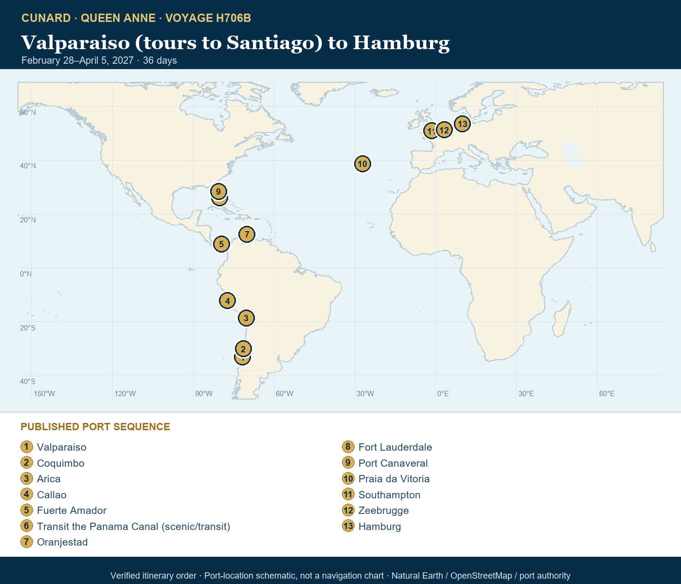 Queen Anne Voyage H706B itinerary map, Valparaiso (tours to Santiago), Chile, Coquimbo, Chile, Arica, Chile, Callao (tours to Lima), Peru, Fuerte Amador (tours to Panama City), Panama, Transit the Panama Canal, Panama (Full Transit), Oranjestad, Aruba, Fort Lauderdale, FL, USA, Port Canaveral, FL, USA, Praia da Vitoria, Azores, Portugal, Southampton, England, UK, Zeebrugge (tours to Bruges), Belgium, Hamburg, Germany