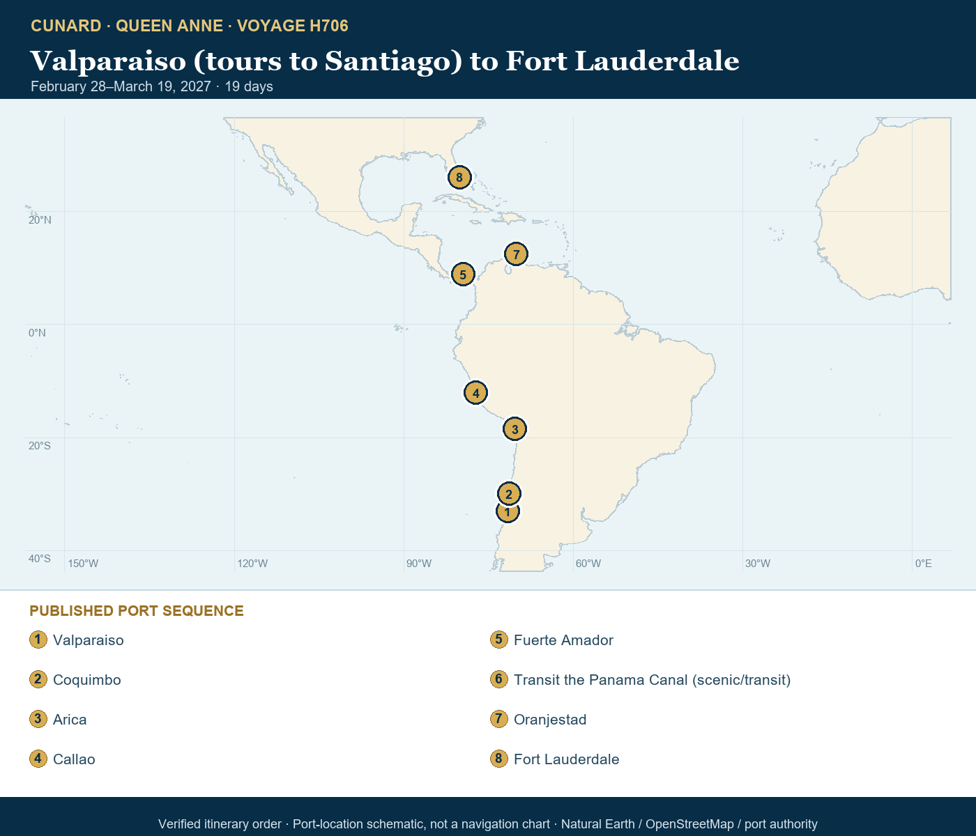 Queen Anne Voyage H706 itinerary map, Valparaiso (tours to Santiago), Chile, Coquimbo, Chile, Arica, Chile, Callao (tours to Lima), Peru, Fuerte Amador (tours to Panama City), Panama, Transit the Panama Canal, Panama (Full Transit), Oranjestad, Aruba, Fort Lauderdale, FL, USA