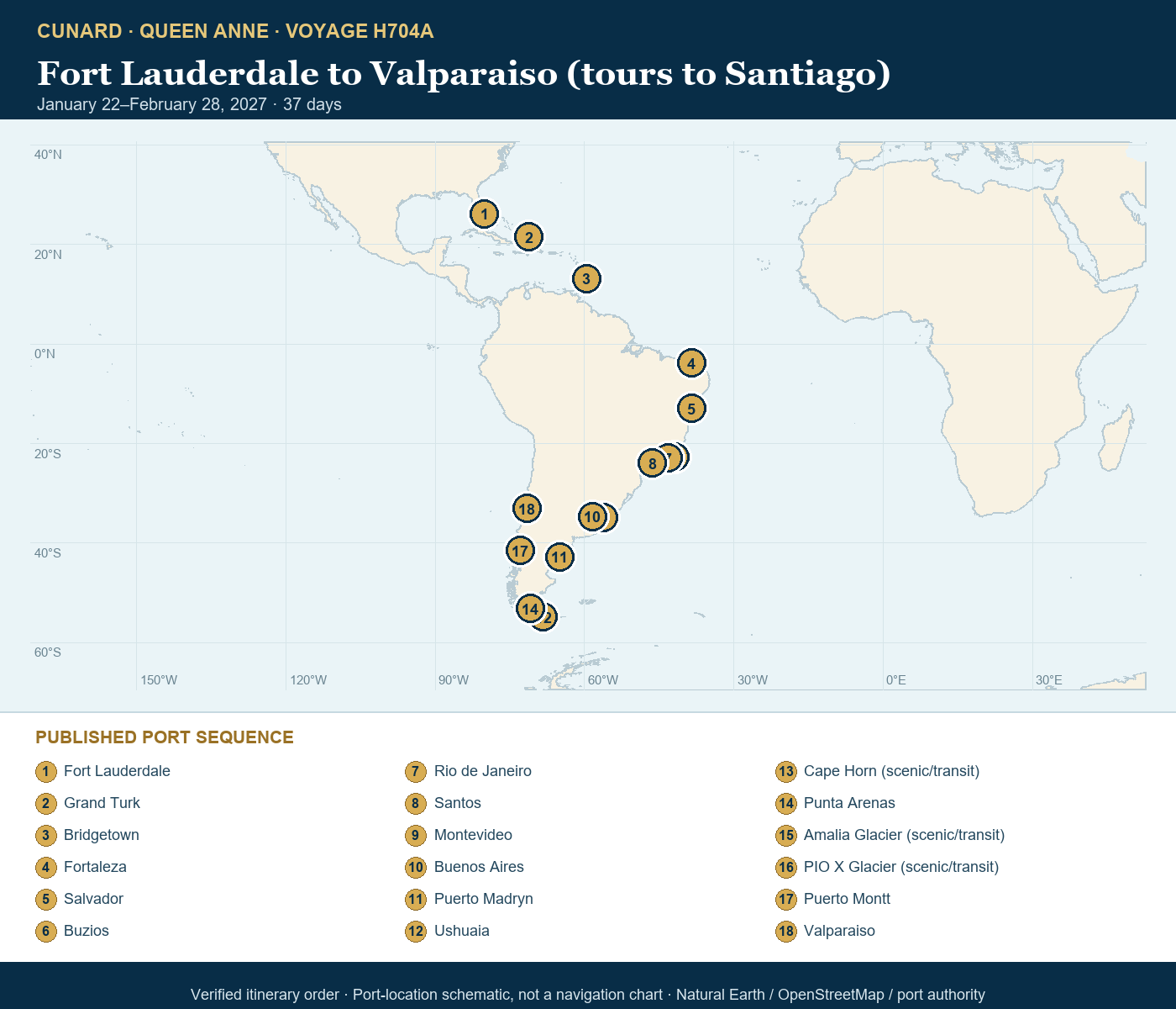 Queen Anne Voyage H704A itinerary map, Fort Lauderdale, FL, USA, Grand Turk, Turks and Caicos Islands, Bridgetown, Barbados, Fortaleza, Brazil, Salvador, Brazil, Buzios, Brazil, Rio de Janeiro, Brazil, Santos (tours to Sao Paulo), Brazil, Montevideo, Uruguay, Buenos Aires, Argentina, Puerto Madryn, Argentina, Ushuaia, Argentina, Cape Horn, Chile (Sail By), Punta Arenas, Chile, Amalia Glacier, Chile (Scenic Cruising), PIO X Glacier, Chile (Scenic Cruising), Puerto Montt, Chile, Valparaiso (tours to Santiago), Chile