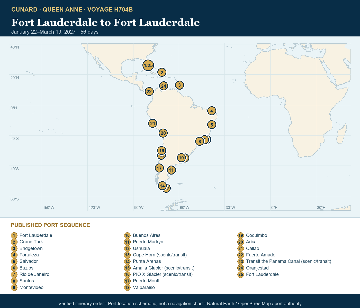 Queen Anne Voyage H704B itinerary map, Fort Lauderdale, FL, USA, Grand Turk, Turks and Caicos Islands, Bridgetown, Barbados, Fortaleza, Brazil, Salvador, Brazil, Buzios, Brazil, Rio de Janeiro, Brazil, Santos (tours to Sao Paulo), Brazil, Montevideo, Uruguay, Buenos Aires, Argentina, Puerto Madryn, Argentina, Ushuaia, Argentina, Cape Horn, Chile (Sail By), Punta Arenas, Chile, Amalia Glacier, Chile (Scenic Cruising), PIO X Glacier, Chile (Scenic Cruising), Puerto Montt, Chile, Valparaiso (tours to Santiago), Chile, Coquimbo, Chile, Arica, Chile, Callao (tours to Lima), Peru, Fuerte Amador (tours to Panama City), Panama, Transit the Panama Canal, Panama (Full Transit), Oranjestad, Aruba, Fort Lauderdale, FL, USA