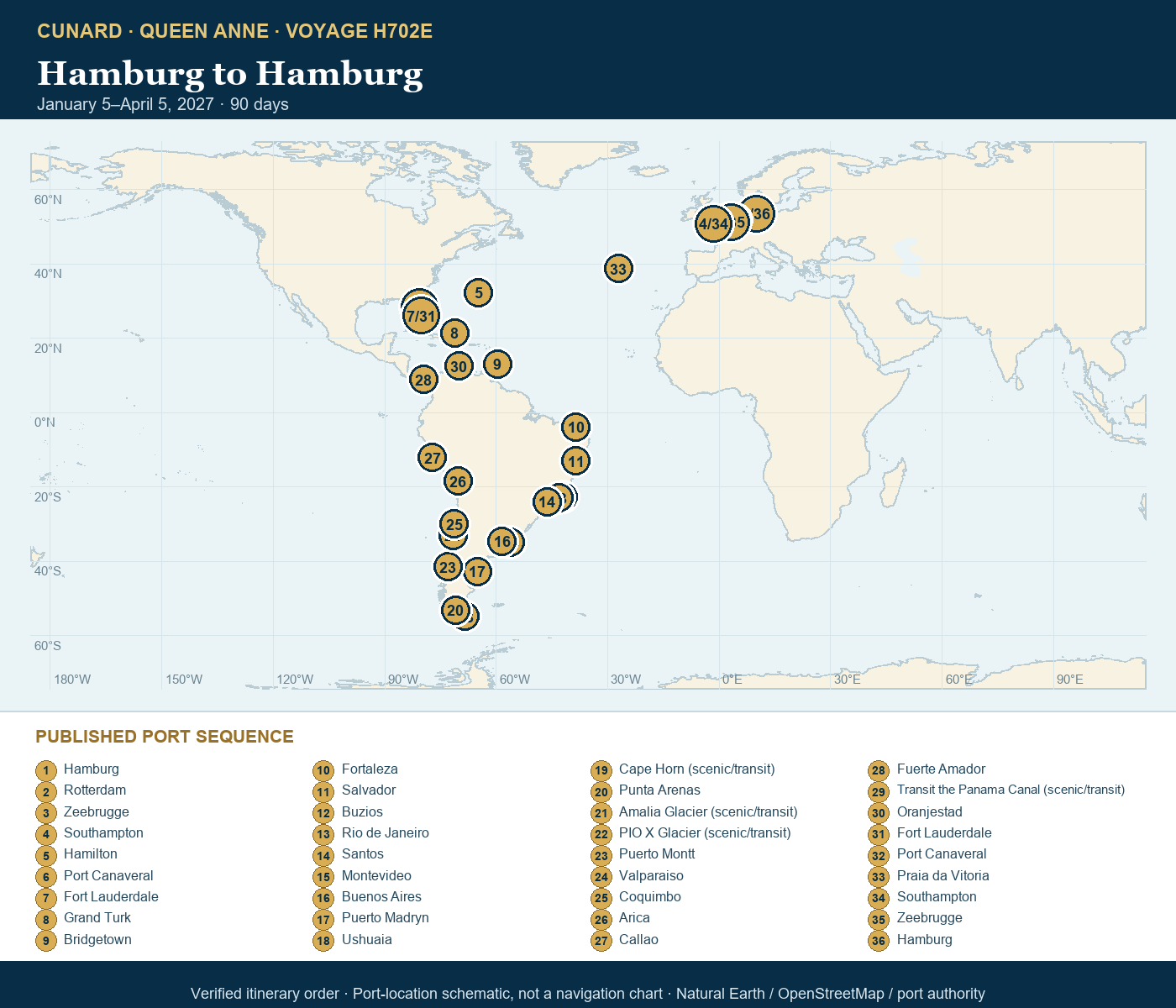 Queen Anne Voyage H702E itinerary map, Hamburg, Germany, Rotterdam, Netherlands, Zeebrugge (tours to Bruges), Belgium, Southampton, England, UK, Hamilton, Bermuda, Port Canaveral, FL, USA, Fort Lauderdale, FL, USA, Grand Turk, Turks and Caicos Islands, Bridgetown, Barbados, Fortaleza, Brazil, Salvador, Brazil, Buzios, Brazil, Rio de Janeiro, Brazil, Santos (tours to Sao Paulo), Brazil, Montevideo, Uruguay, Buenos Aires, Argentina, Puerto Madryn, Argentina, Ushuaia, Argentina, Cape Horn, Chile (Sail By), Punta Arenas, Chile, Amalia Glacier, Chile (Scenic Cruising), PIO X Glacier, Chile (Scenic Cruising), Puerto Montt, Chile, Valparaiso (tours to Santiago), Chile, Coquimbo, Chile, Arica, Chile, Callao (tours to Lima), Peru, Fuerte Amador (tours to Panama City), Panama, Transit the Panama Canal, Panama (Full Transit), Oranjestad, Aruba, Fort Lauderdale, FL, USA, Port Canaveral, FL, USA, Praia da Vitoria, Azores, Portugal, Southampton, England, UK, Zeebrugge (tours to Bruges), Belgium, Hamburg, Germany