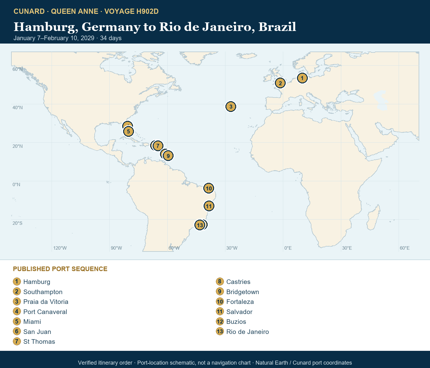 Queen Anne Voyage H902D itinerary map: Hamburg, Germany to Rio de Janeiro, Brazil, January 7-February 10, 2029