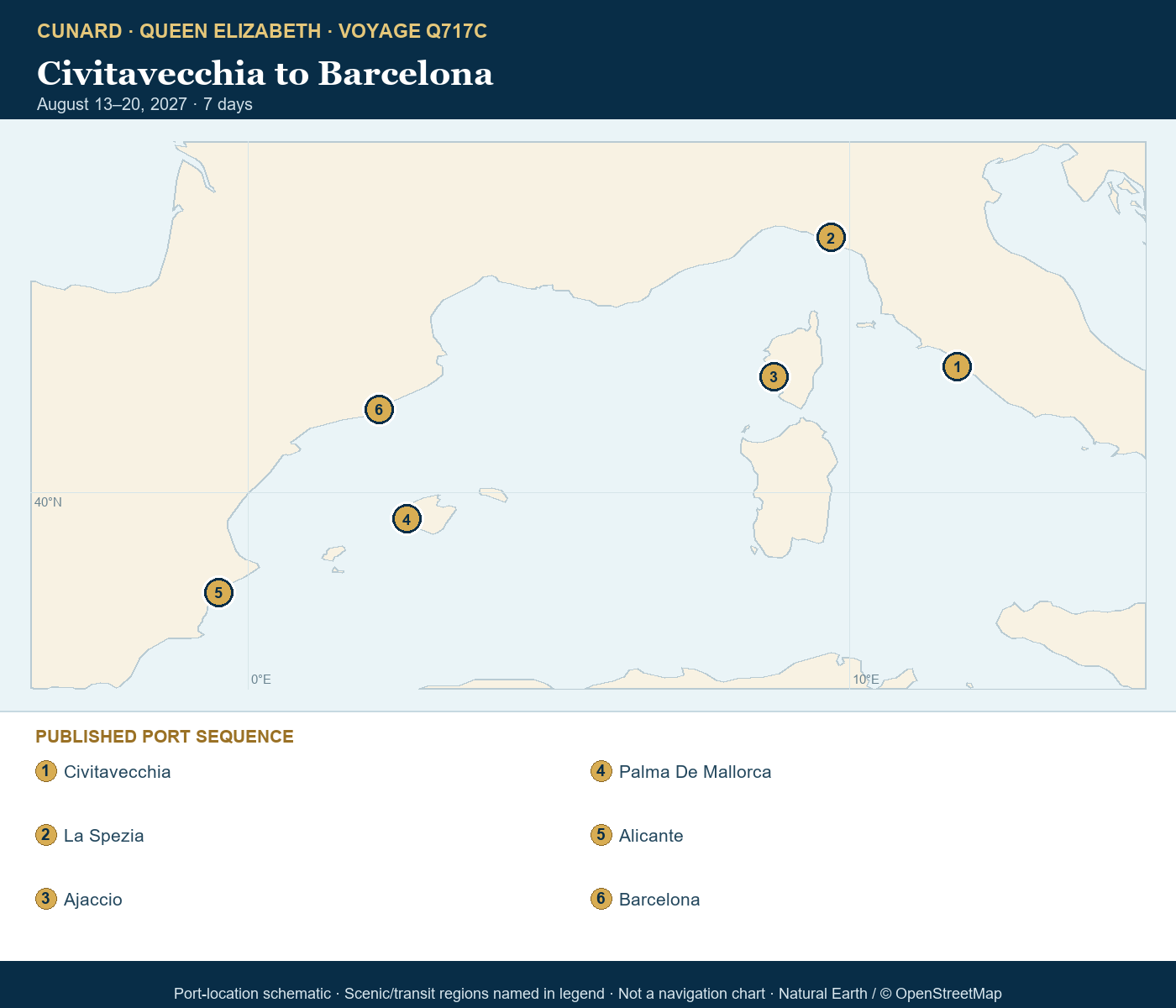 Queen Elizabeth Voyage Q717C schematic itinerary map: Civitavecchia (tours to Rome), Italy, La Spezia (tours to Florence or Pisa), Italy, Ajaccio, Corsica, France, Palma De Mallorca, Spain, Alicante, Spain, Barcelona, Spain