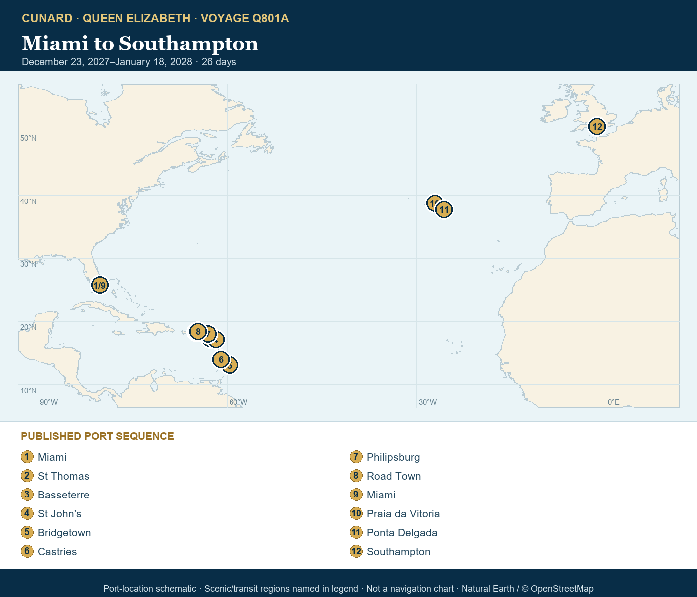 Queen Elizabeth Voyage Q801A schematic itinerary map: Miami, FL, USA, St Thomas, Virgin Islands, U.S, Basseterre, St Kitts, St John's, Antigua, Bridgetown, Barbados, Castries, St Lucia, Philipsburg, St Maarten, Road Town, Tortola, Miami, FL, USA, Praia da Vitoria, Azores, Portugal, Ponta Delgada, Azores, Portugal, Southampton, England, UK
