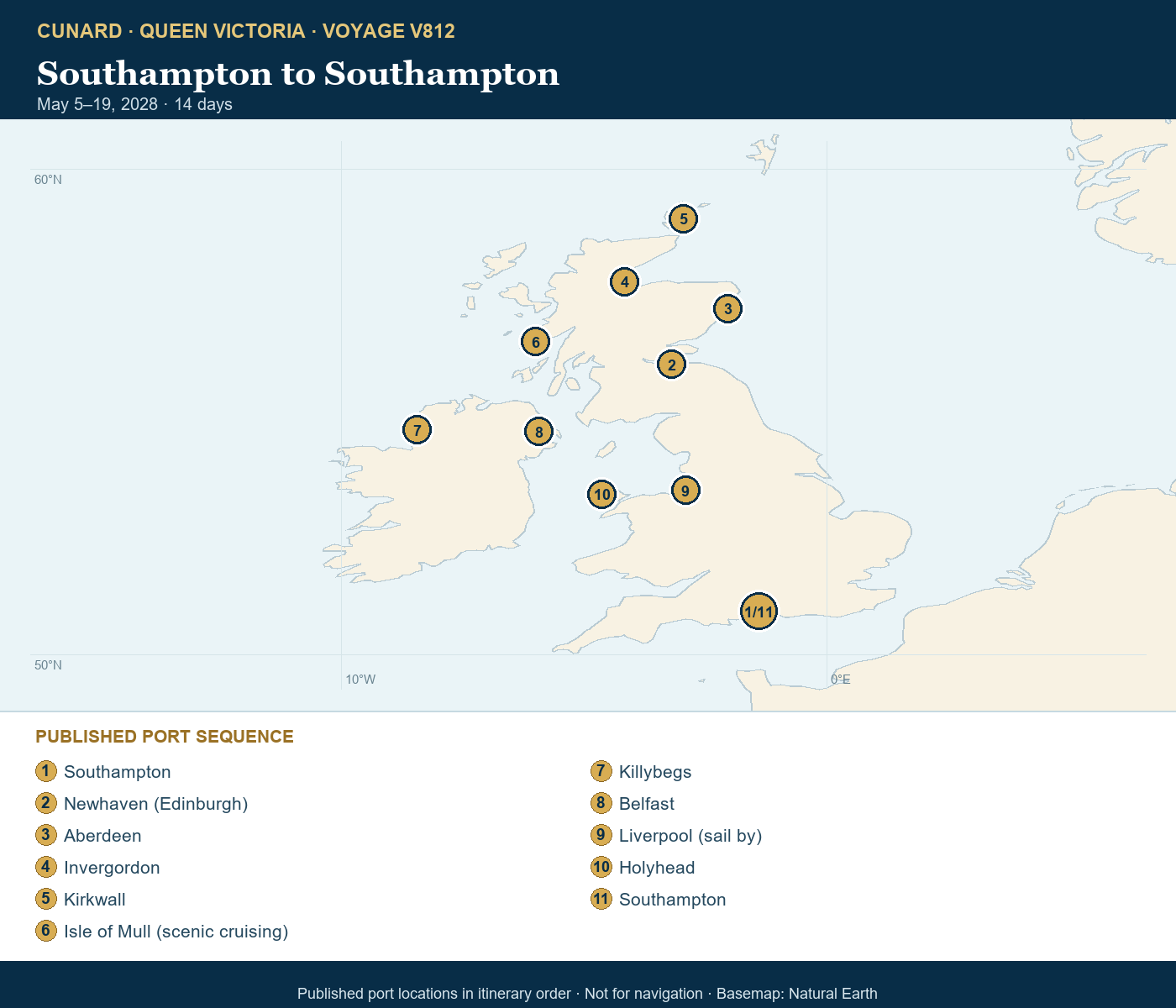 Queen Victoria Voyage V812 schematic itinerary map: Southampton round trip via Newhaven, Aberdeen, Invergordon, Kirkwall, Killybegs, Belfast and Holyhead, plus scenic cruising by the Isle of Mull and Liverpool