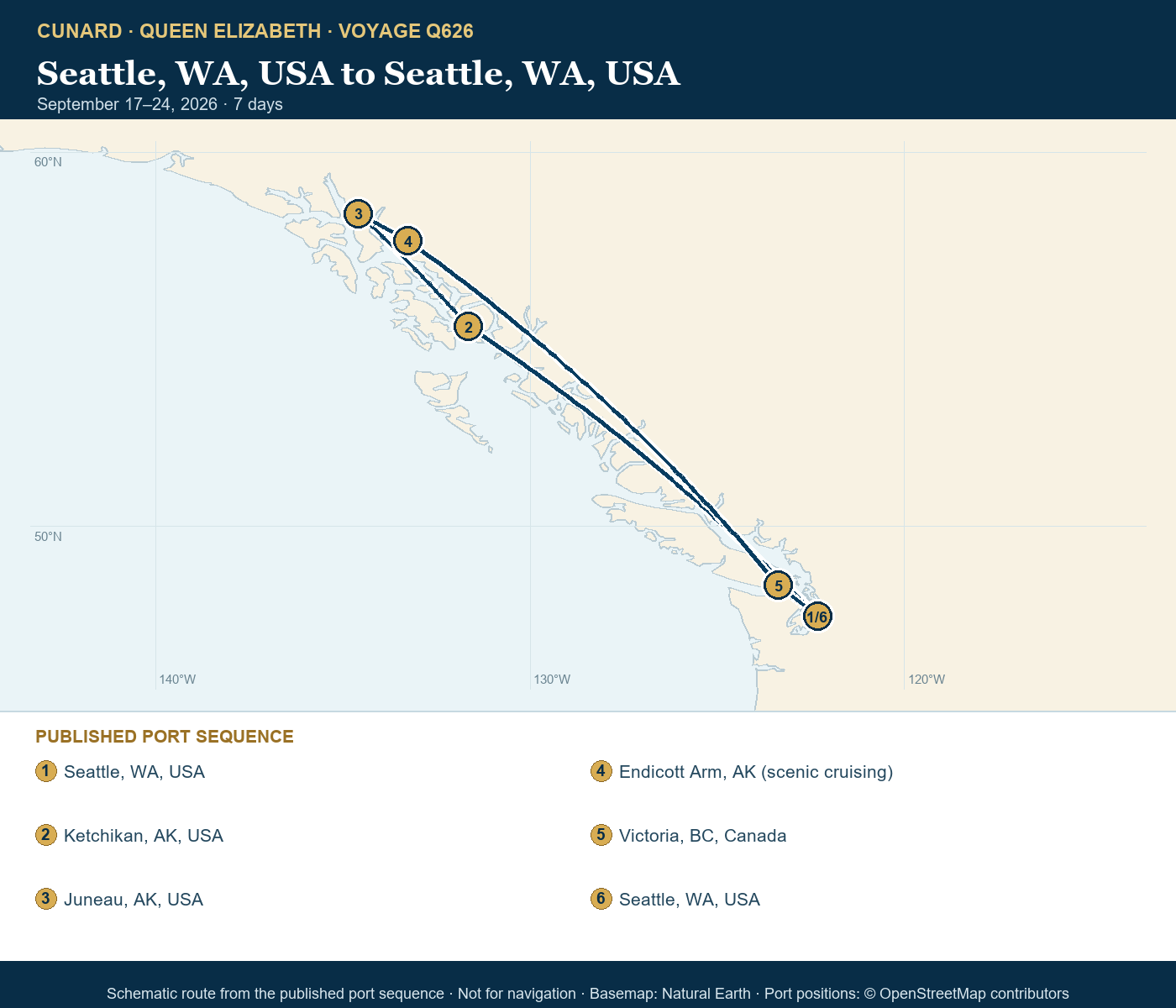 Queen Elizabeth Voyage Q626 itinerary route map from Seattle to Ketchikan, Juneau, Endicott Arm, Victoria, and Seattle