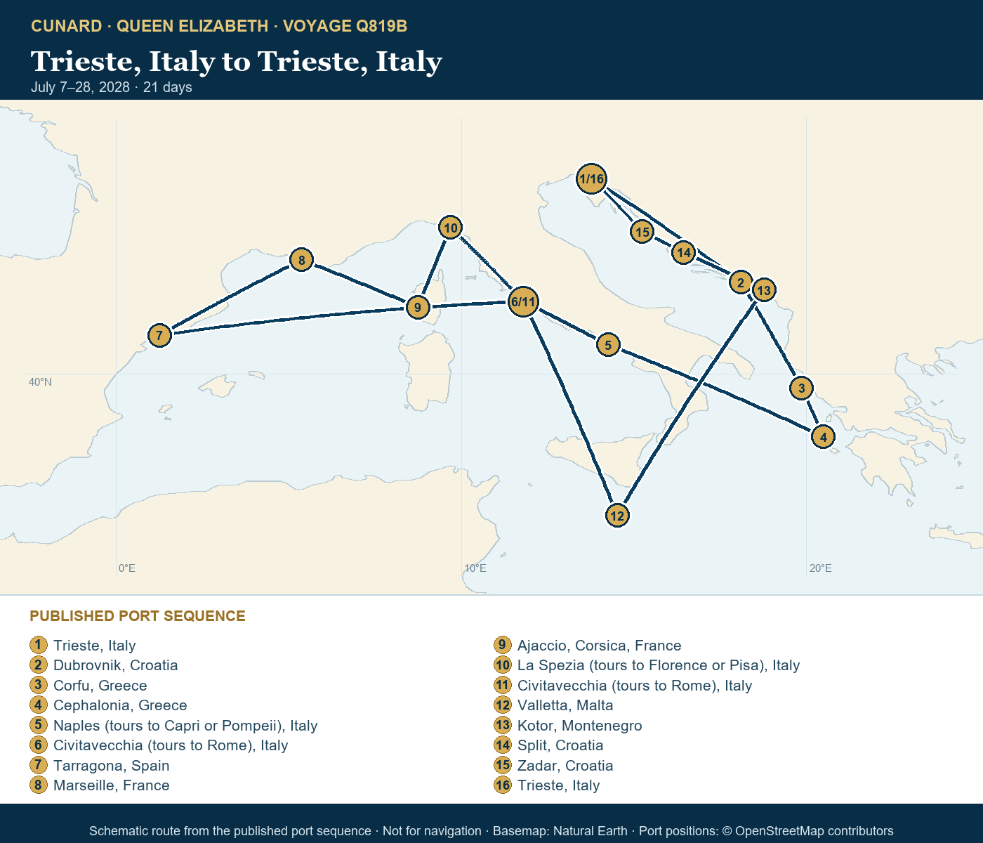 Queen Elizabeth Voyage Q819B itinerary route map for Trieste, Italy to Trieste, Italy
