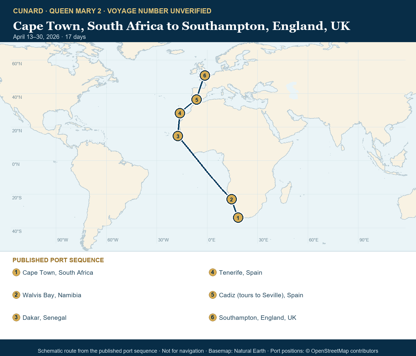 Queen Mary 2 voyage number unverified itinerary route map for Cape Town, South Africa to Southampton, England, UK