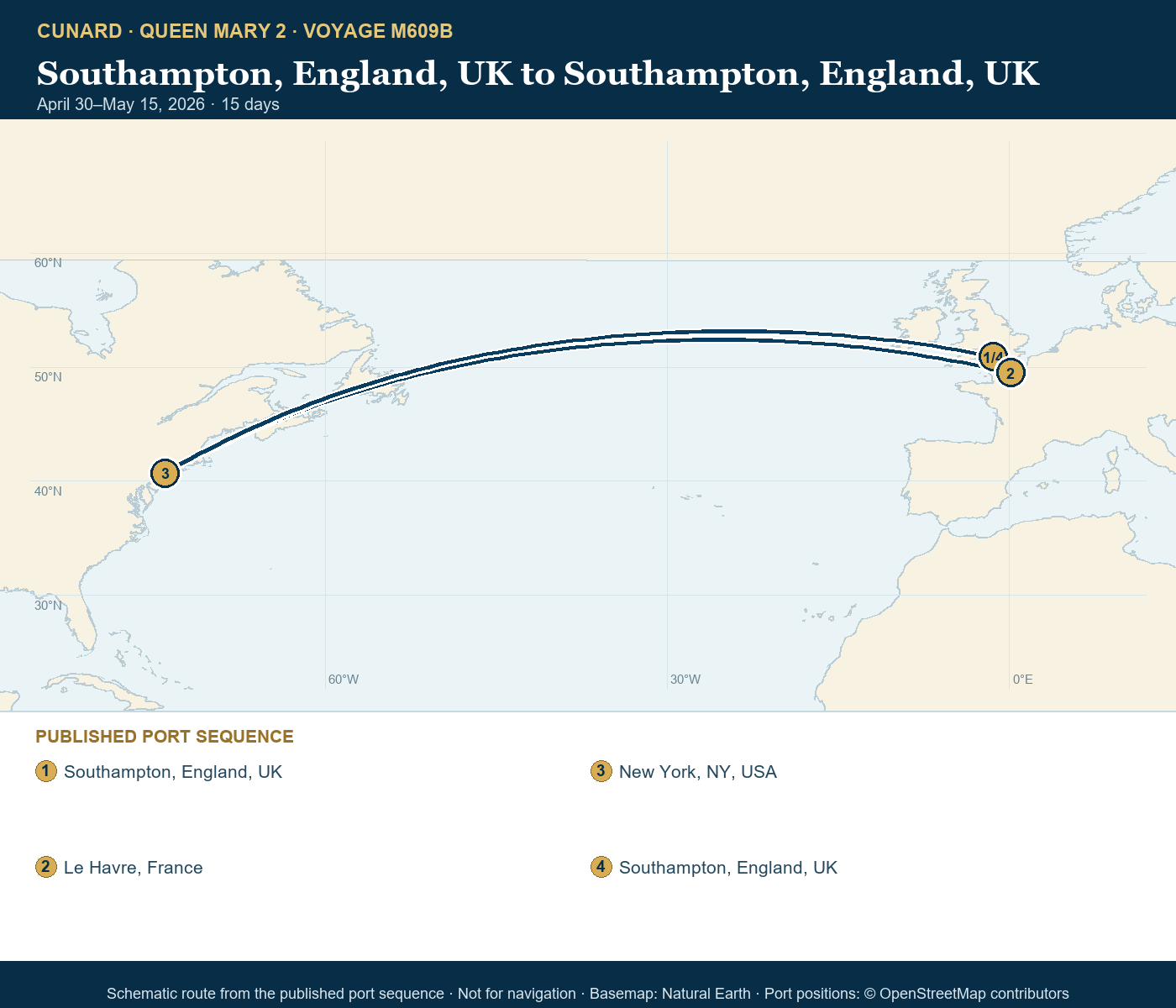 Queen Mary 2 Voyage M609B itinerary route map for Southampton, England, UK to Southampton, England, UK
