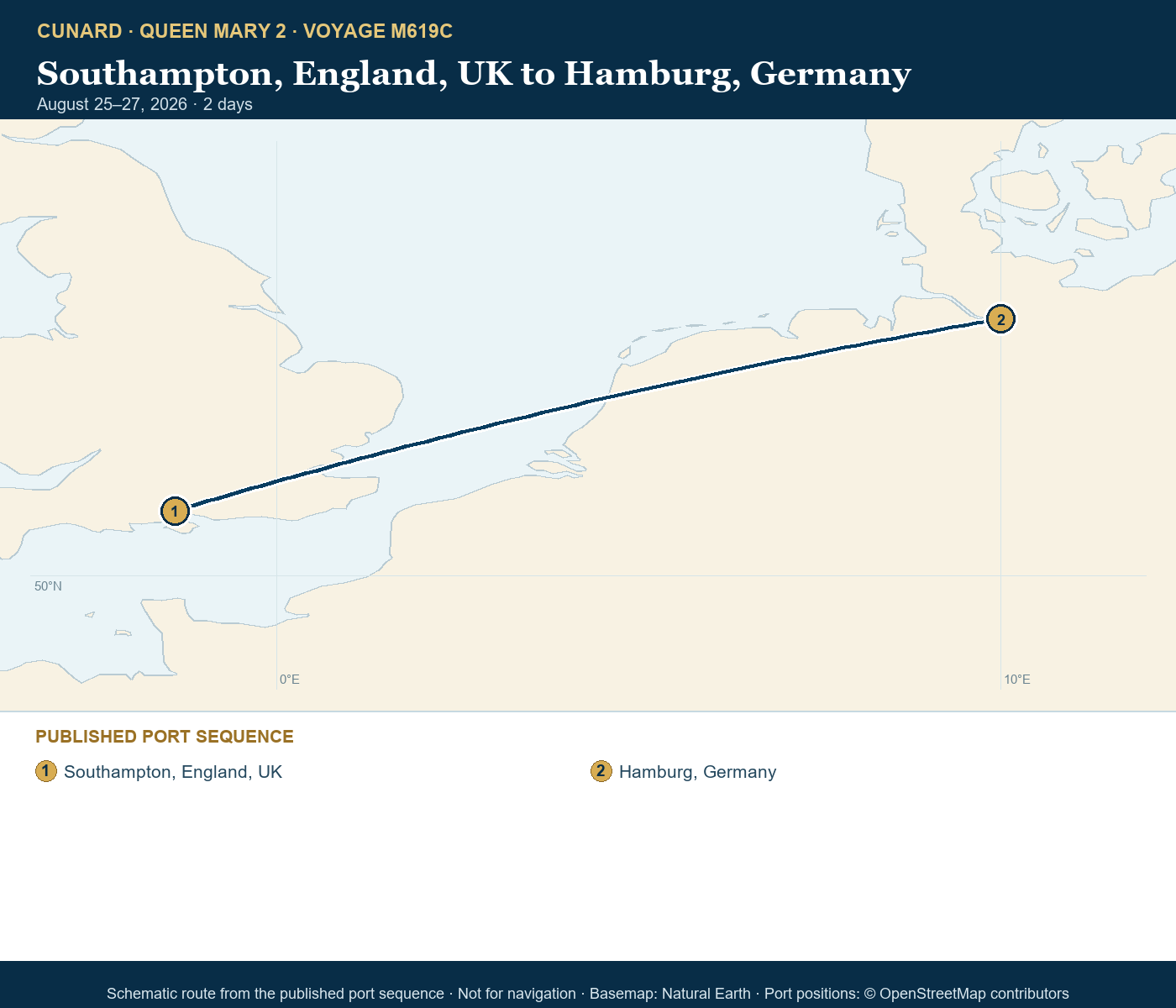 Queen Mary 2 Voyage M619C itinerary route map for Southampton, England, UK to Hamburg, Germany