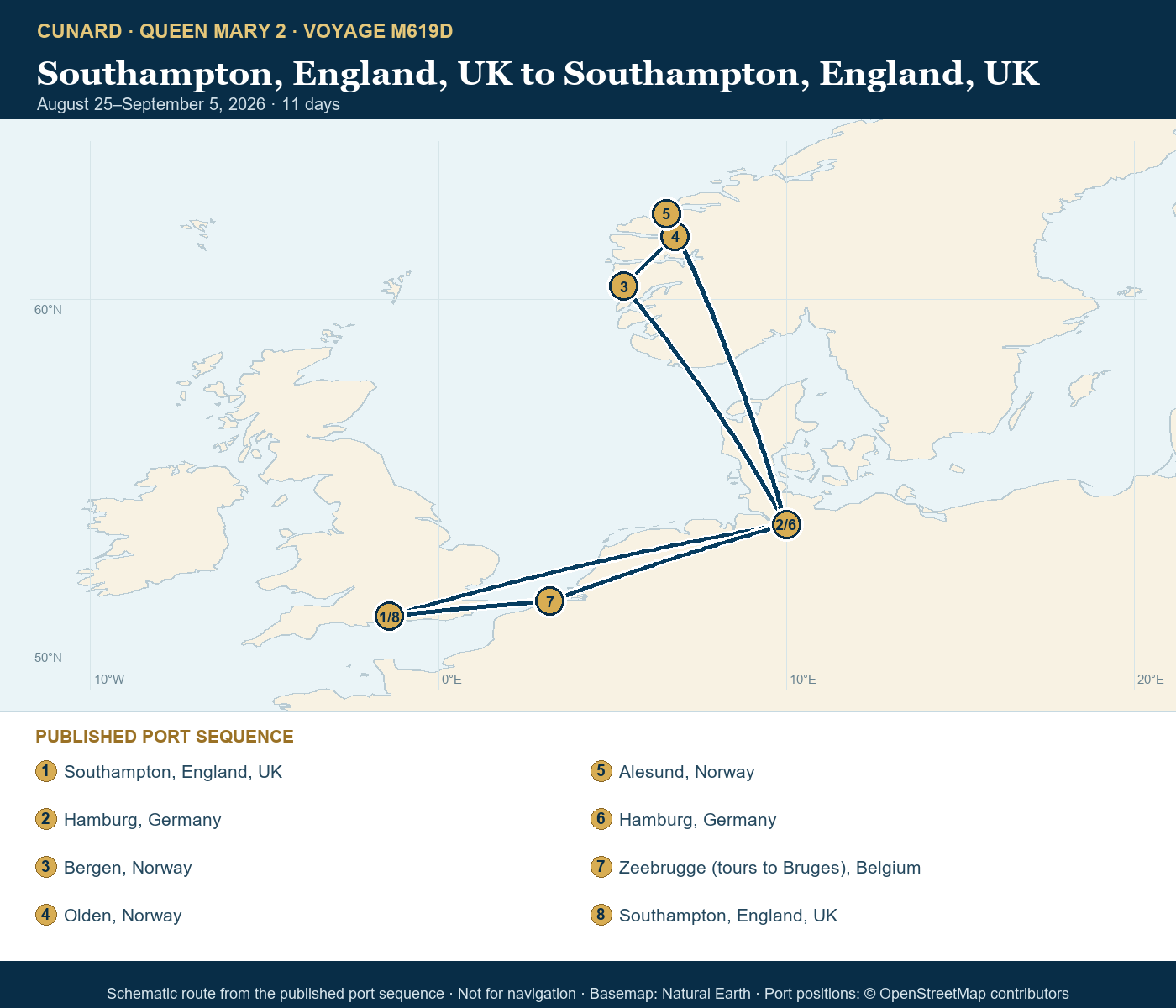 Queen Mary 2 Voyage M619D itinerary route map for Southampton, England, UK to Southampton, England, UK