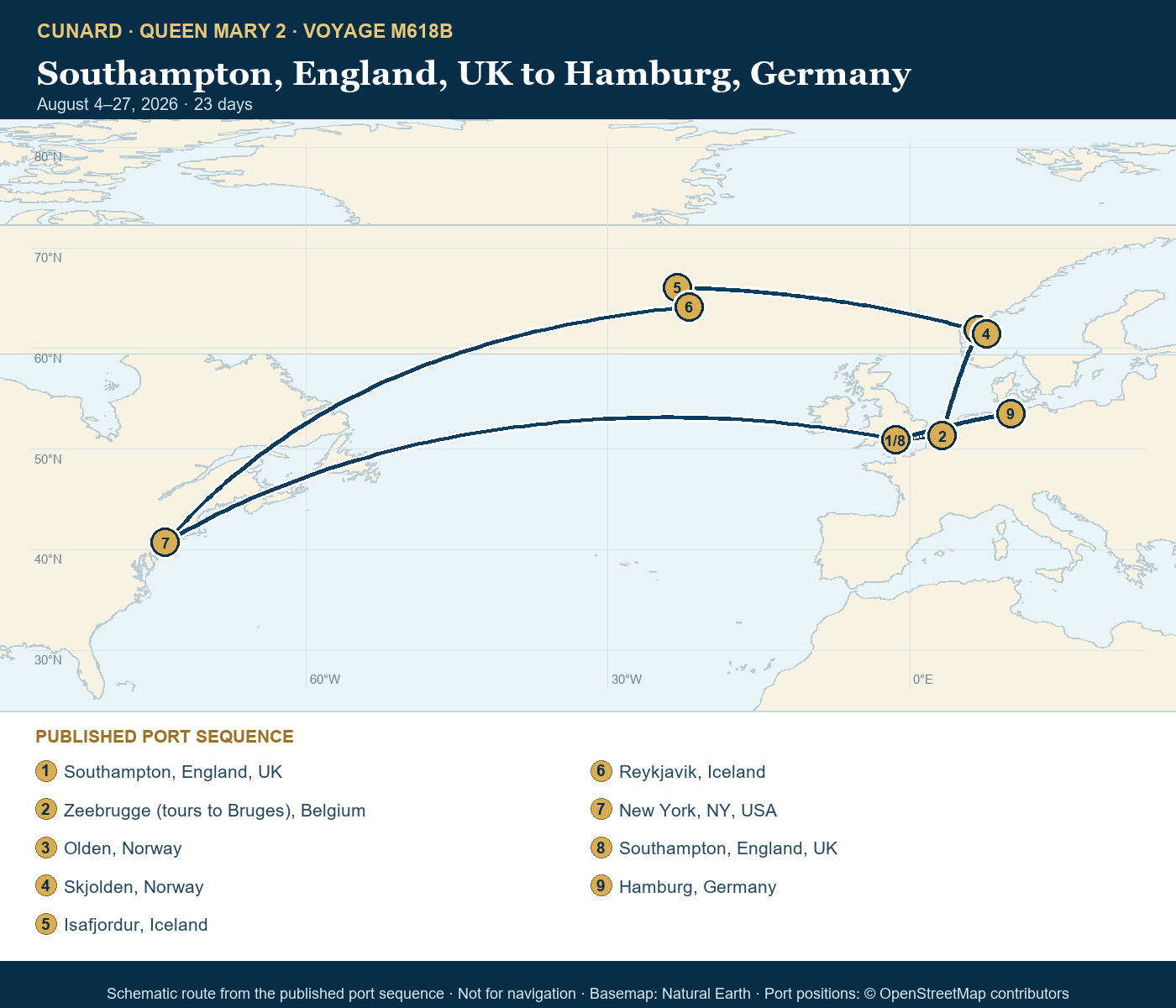 Queen Mary 2 Voyage M618B itinerary route map for Southampton, England, UK to Hamburg, Germany