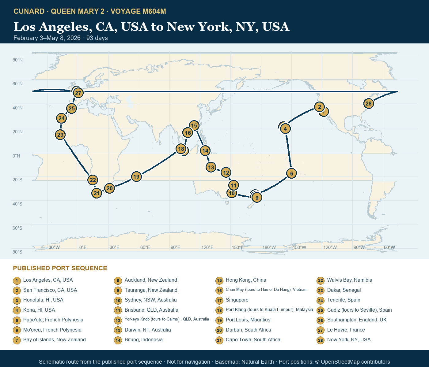 Queen Mary 2 Voyage M604M itinerary route map for Los Angeles, CA, USA to New York, NY, USA