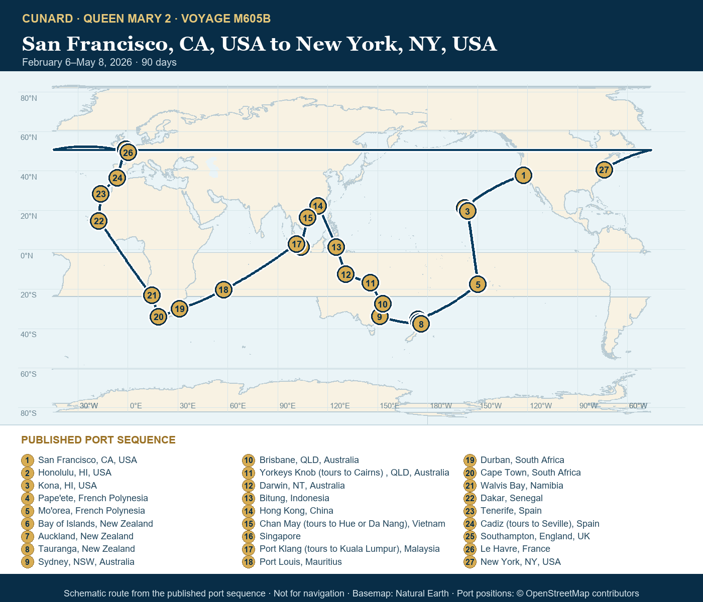 Queen Mary 2 Voyage M605B itinerary route map for San Francisco, CA, USA to New York, NY, USA