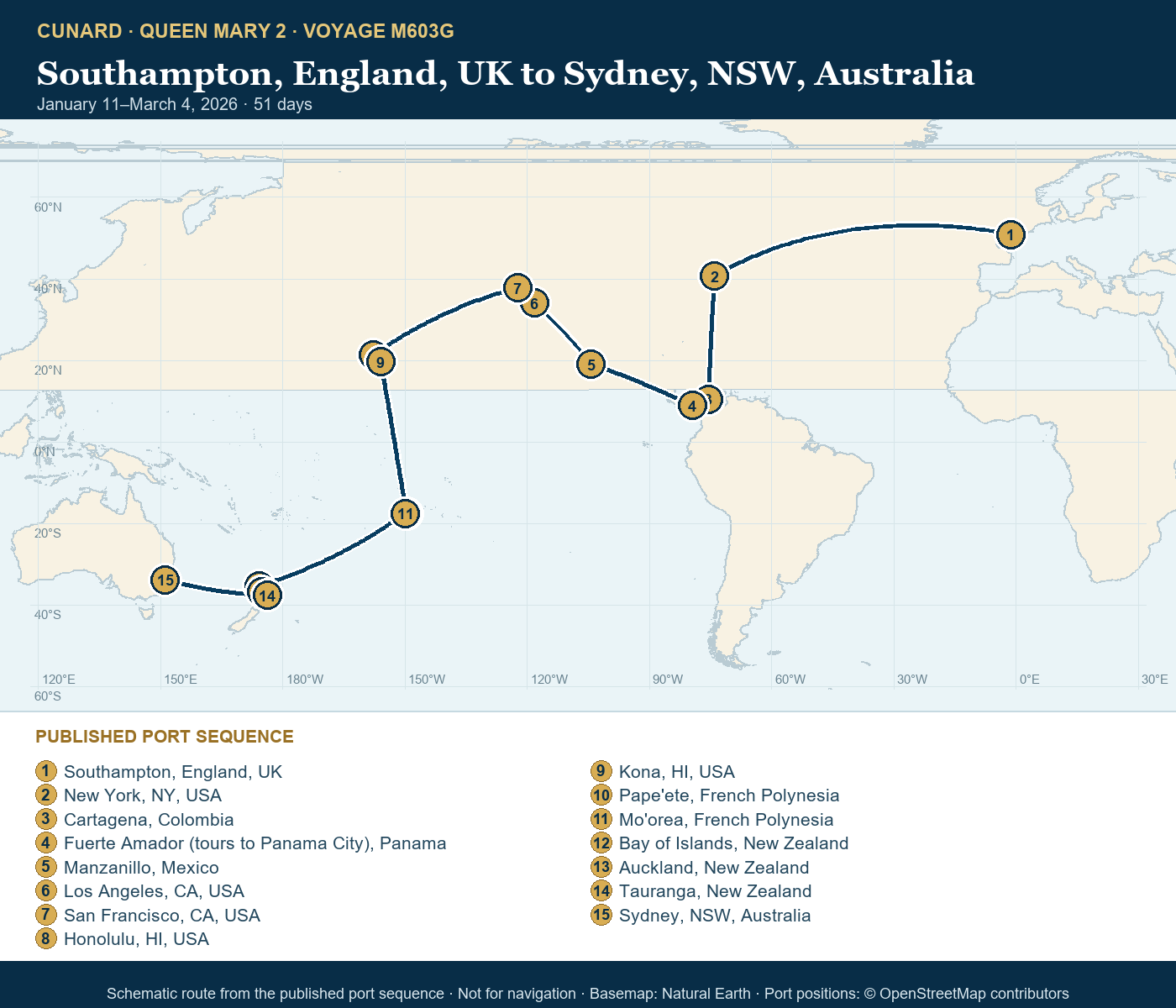 Queen Mary 2 Voyage M603G itinerary route map for Southampton, England, UK to Sydney, NSW, Australia
