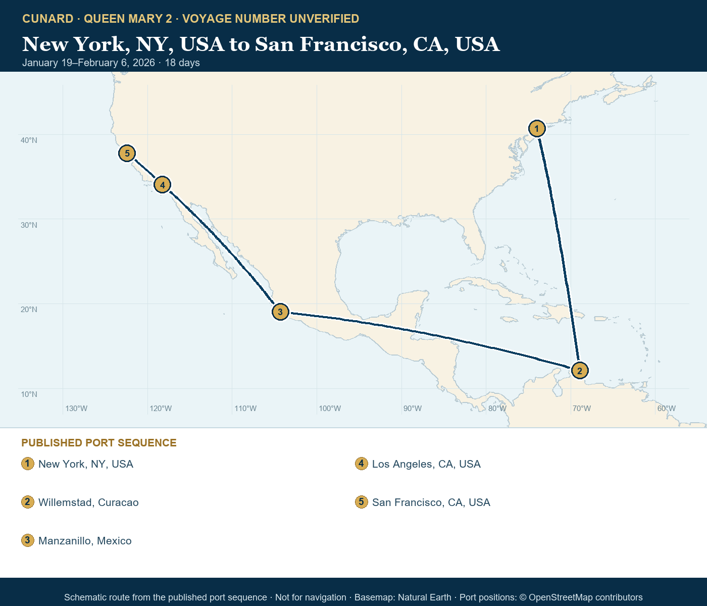 Queen Mary 2 voyage number unverified itinerary route map for New York, NY, USA to San Francisco, CA, USA