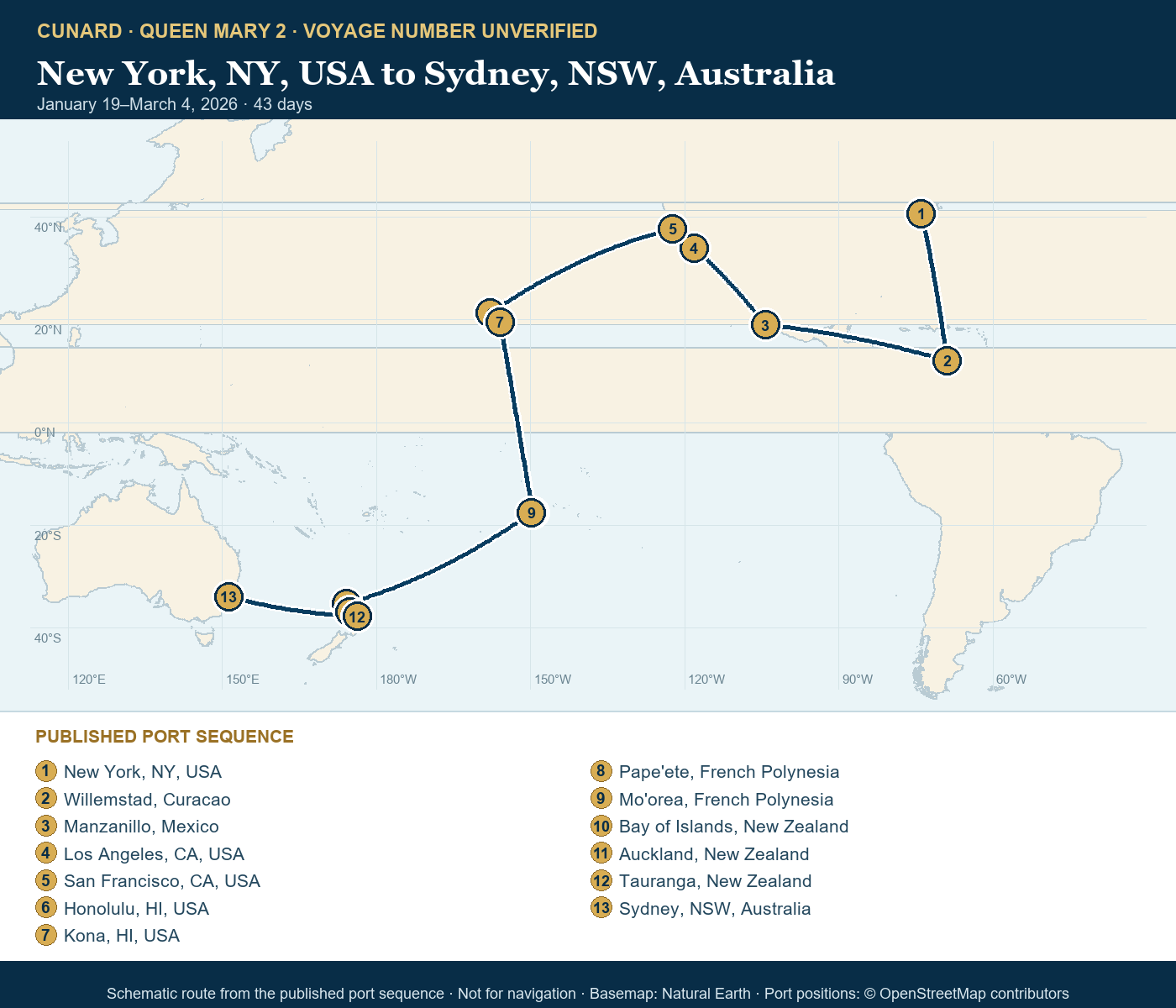 Queen Mary 2 voyage number unverified itinerary route map for New York, NY, USA to Sydney, NSW, Australia