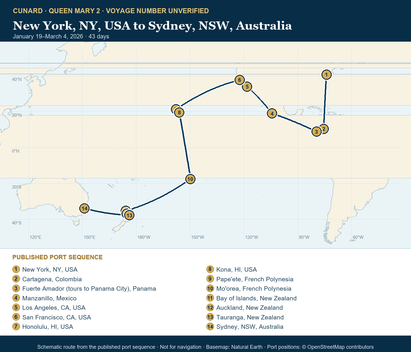 Queen Mary 2 voyage number unverified itinerary route map for New York, NY, USA to Sydney, NSW, Australia