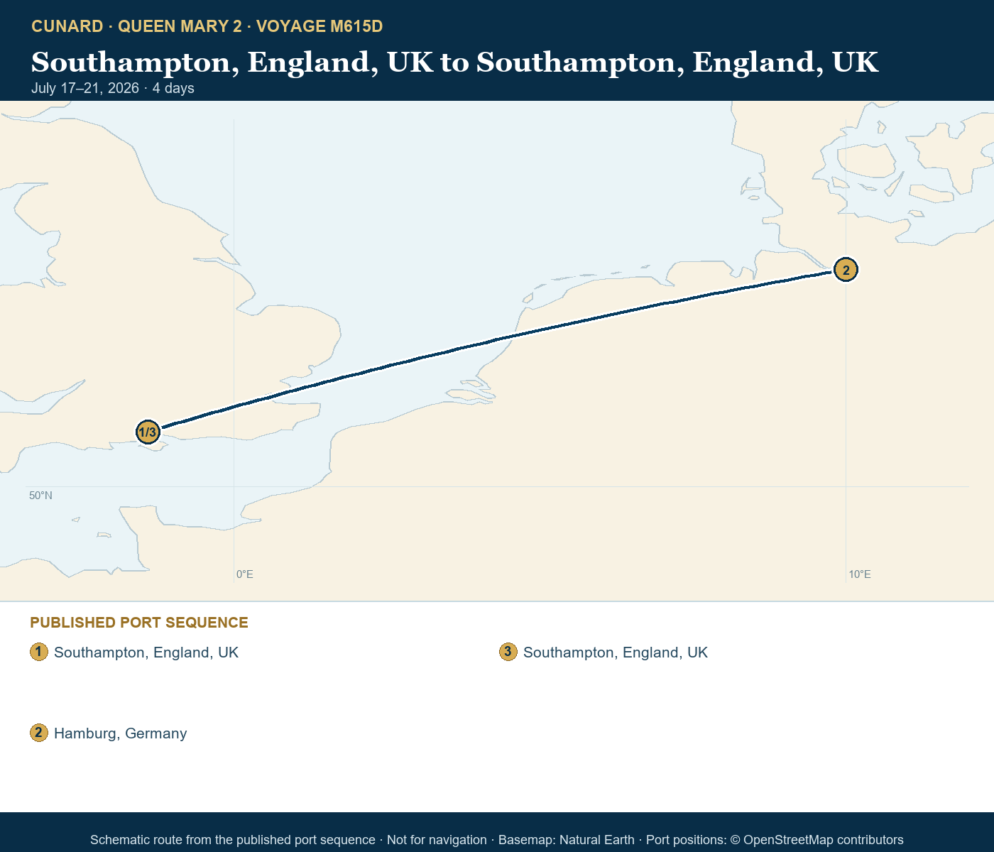 Queen Mary 2 Voyage M615D itinerary route map for Southampton, England, UK to Southampton, England, UK