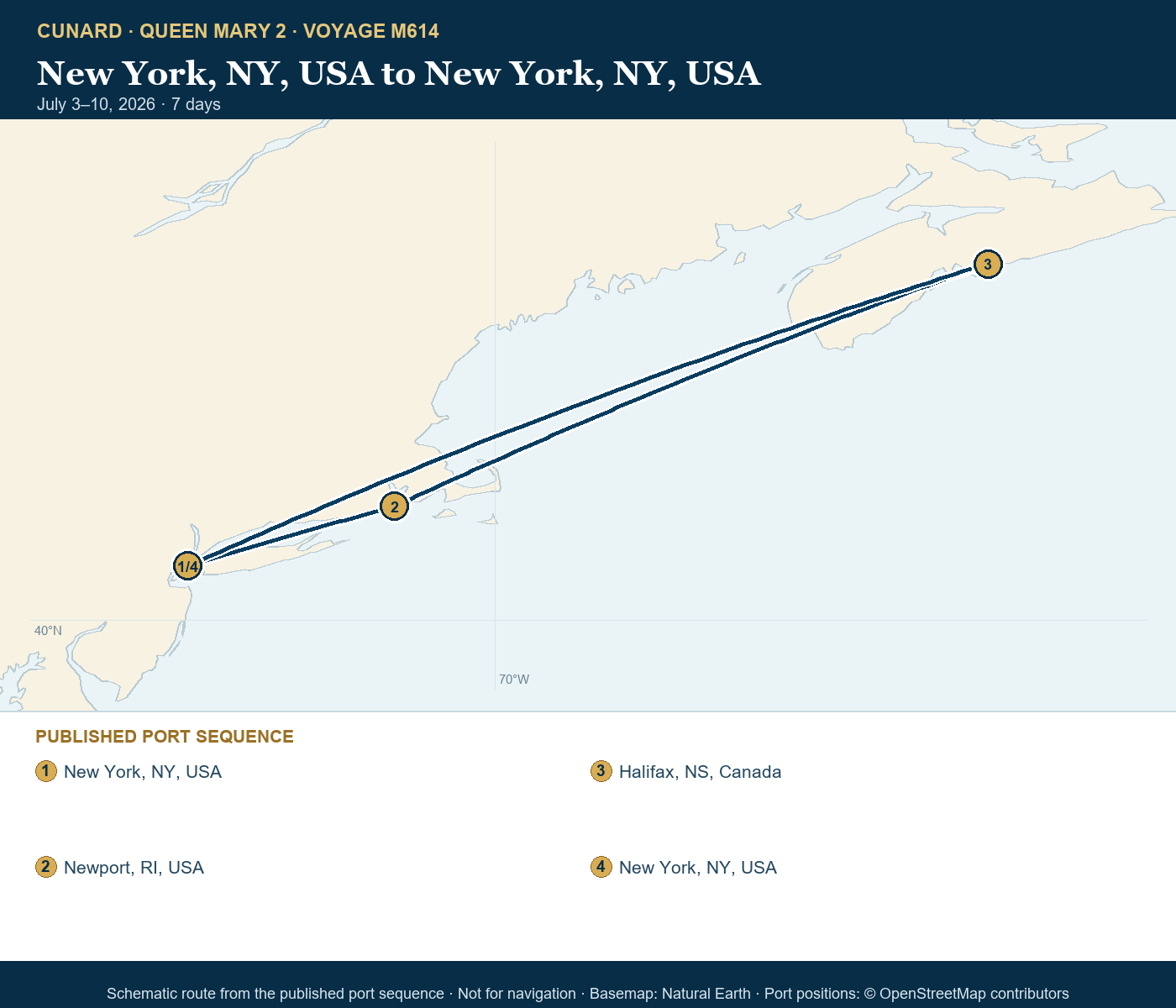 Queen Mary 2 Voyage M614 itinerary route map for New York, NY, USA to New York, NY, USA