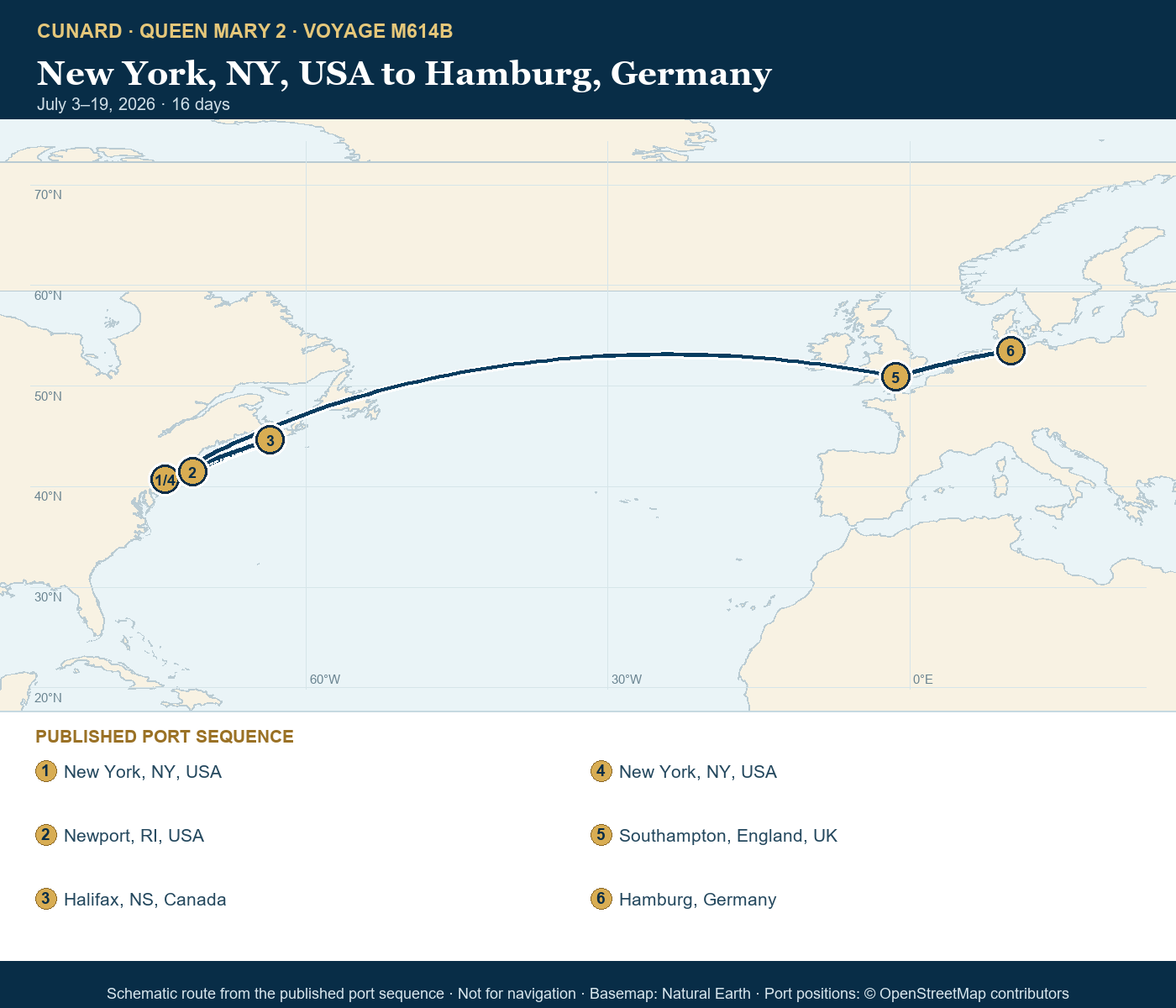 Queen Mary 2 Voyage M614B itinerary route map for New York, NY, USA to Hamburg, Germany