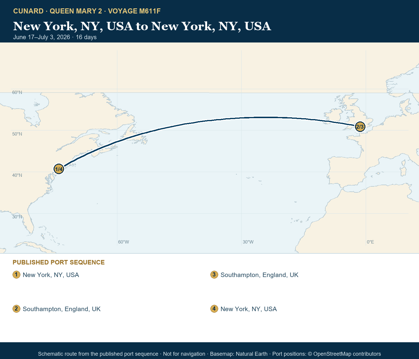 Queen Mary 2 Voyage M611F itinerary route map for New York, NY, USA to New York, NY, USA