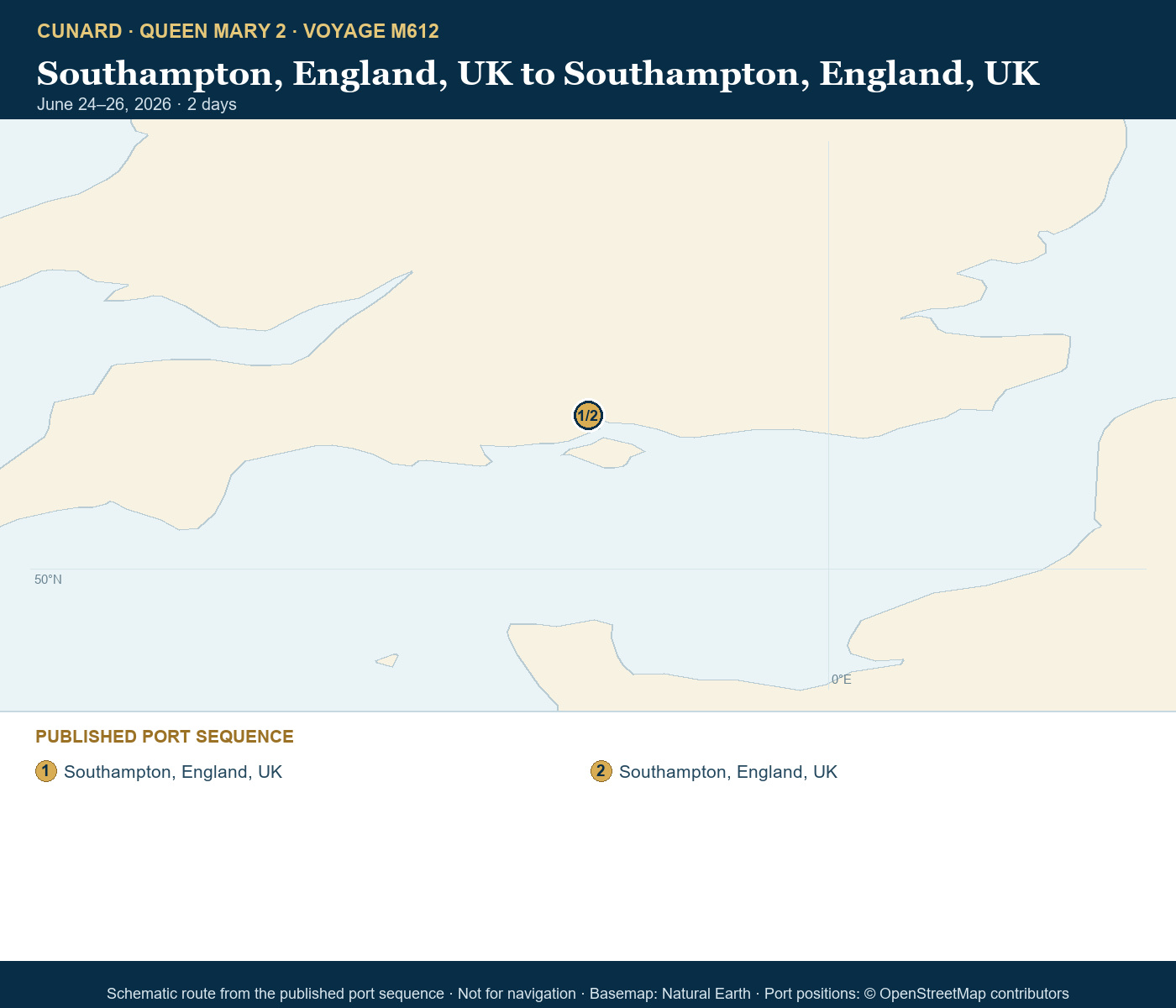 Queen Mary 2 Voyage M612 itinerary route map for Southampton, England, UK to Southampton, England, UK