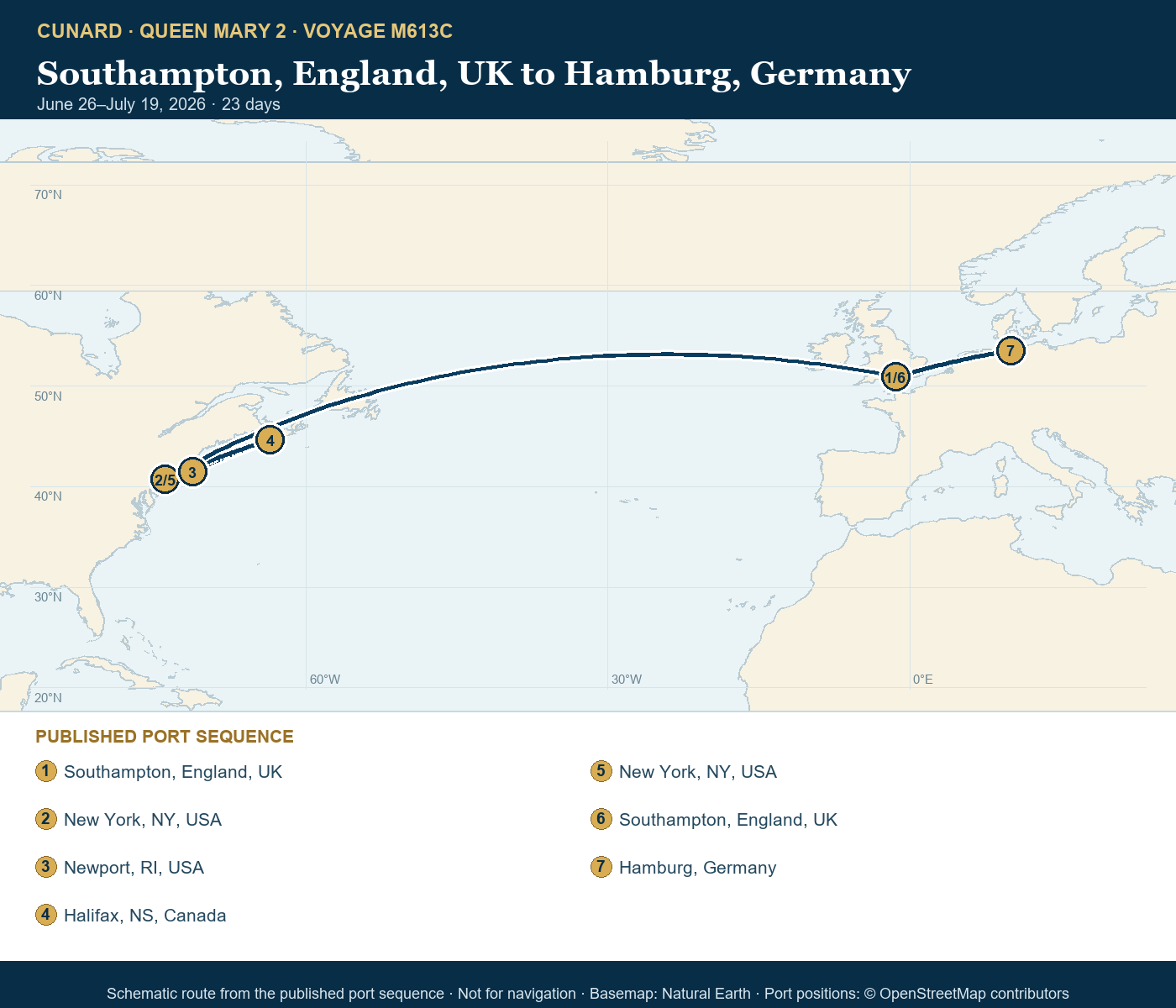 Queen Mary 2 Voyage M613C itinerary route map for Southampton, England, UK to Hamburg, Germany