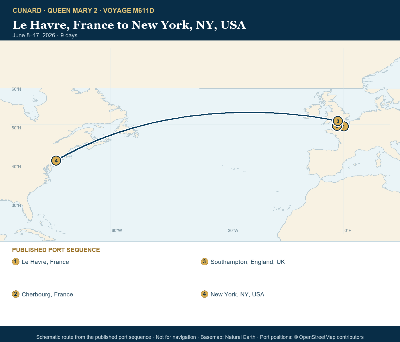 Queen Mary 2 Voyage M611D itinerary route map for Le Havre, France to New York, NY, USA