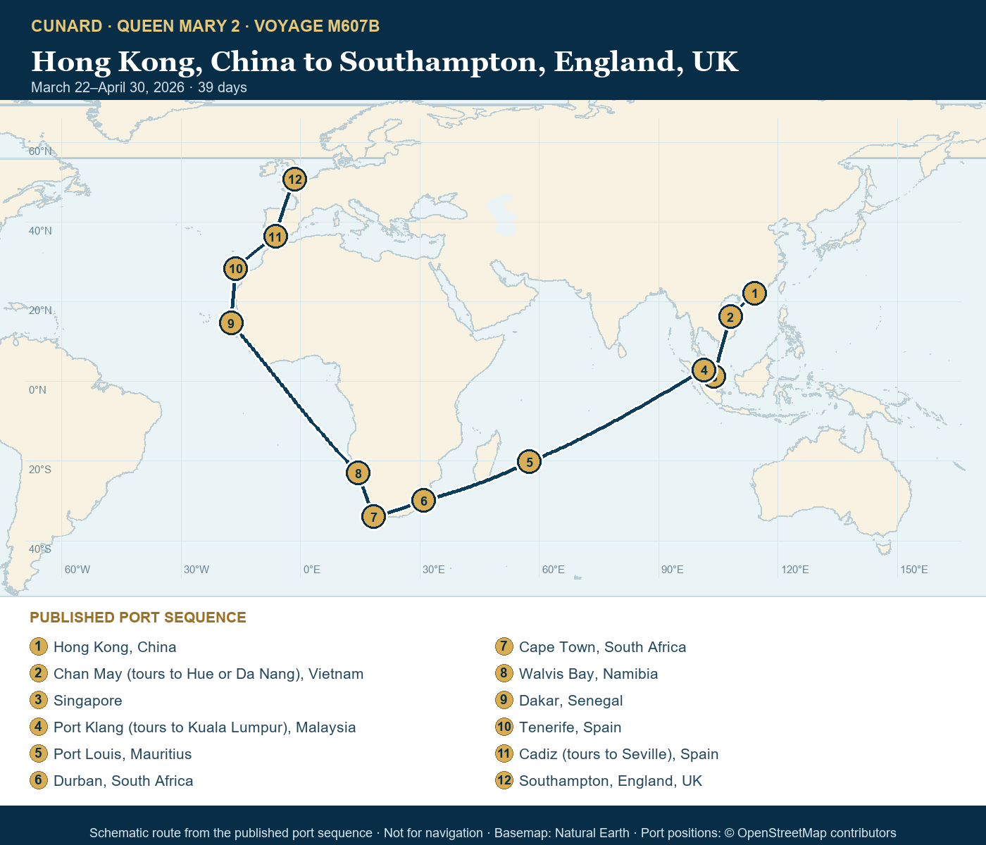 Queen Mary 2 Voyage M607B itinerary route map for Hong Kong, China to Southampton, England, UK