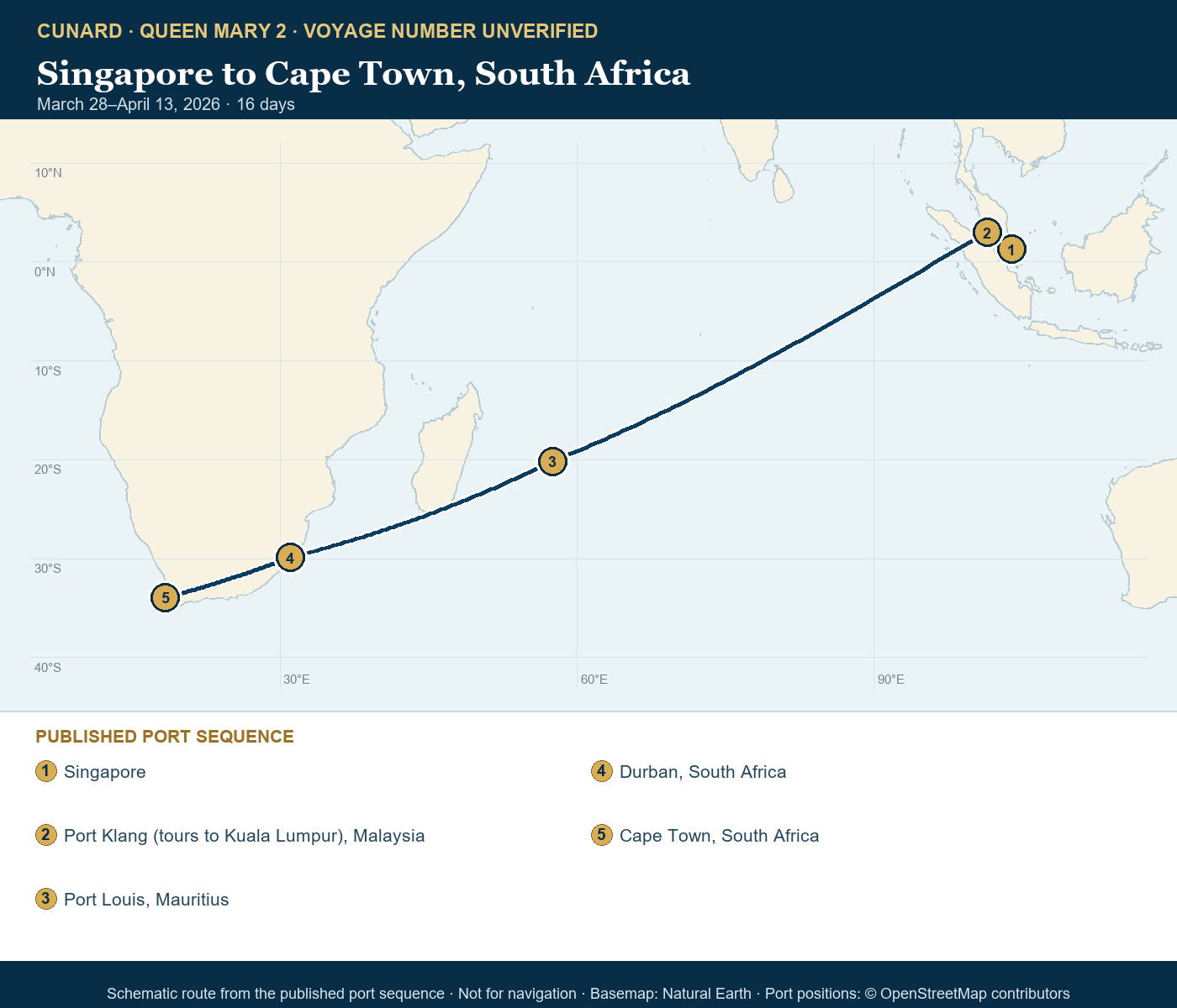 Queen Mary 2 voyage number unverified itinerary route map for Singapore to Cape Town, South Africa
