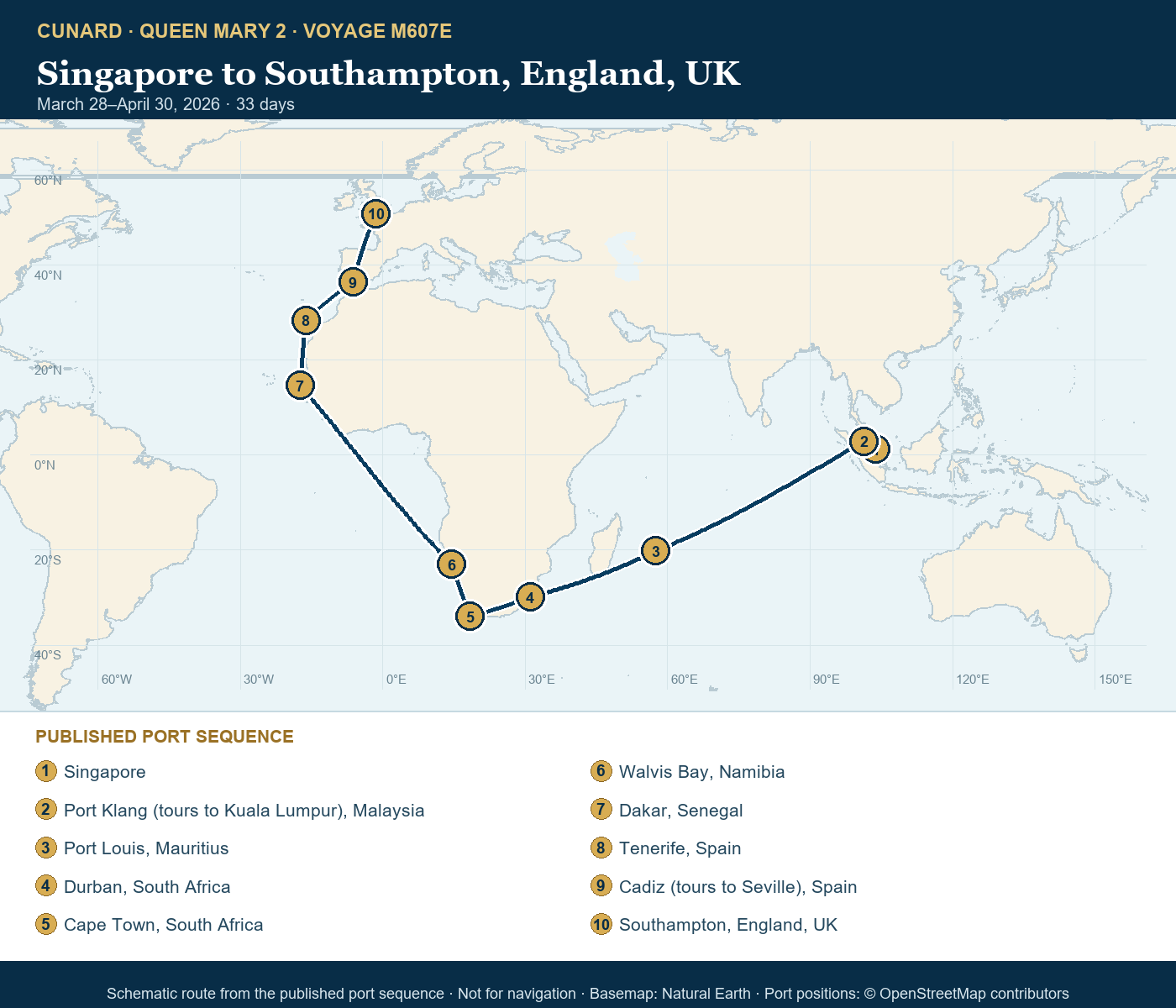 Queen Mary 2 Voyage M607E itinerary route map for Singapore to Southampton, England, UK