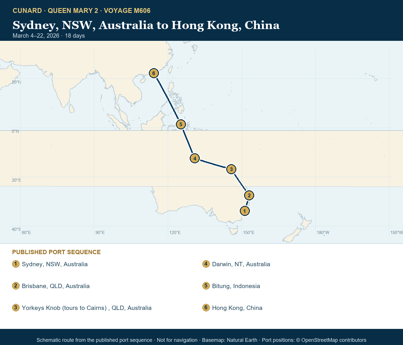 Queen Mary 2 Voyage M606 itinerary route map for Sydney, NSW, Australia to Hong Kong, China